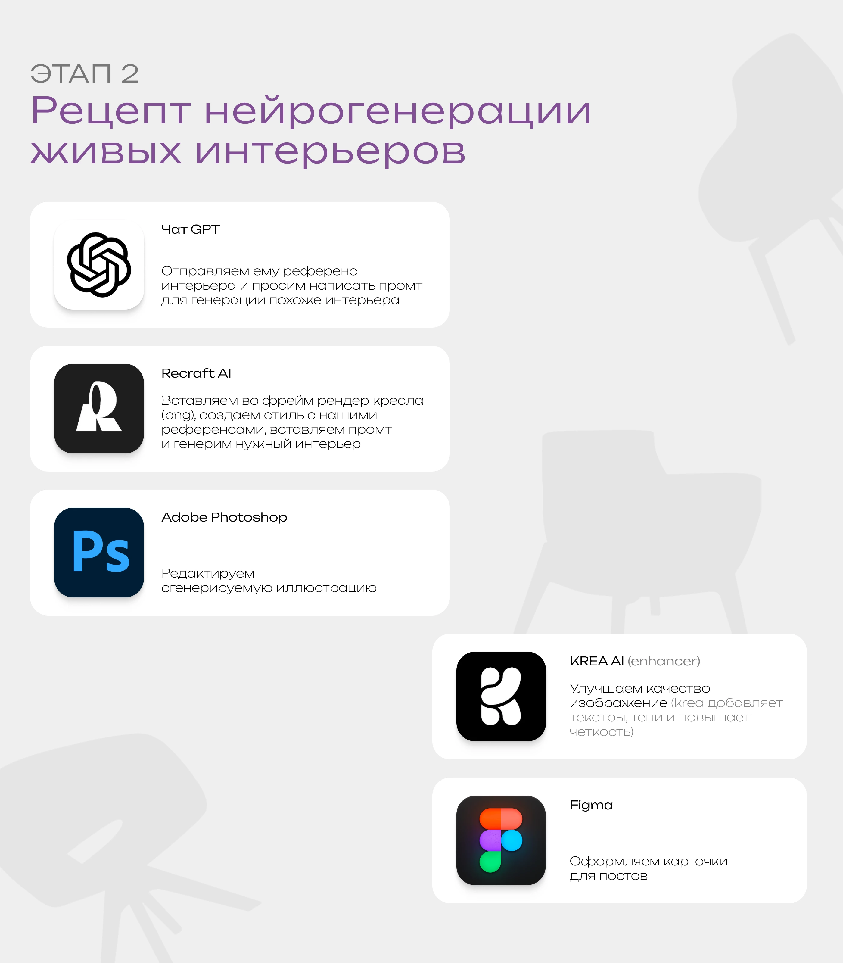 Нейрофото: контент для социальных сетей мебельной фабрики — Изображение №7 — 3D, Маркетинг на Dprofile