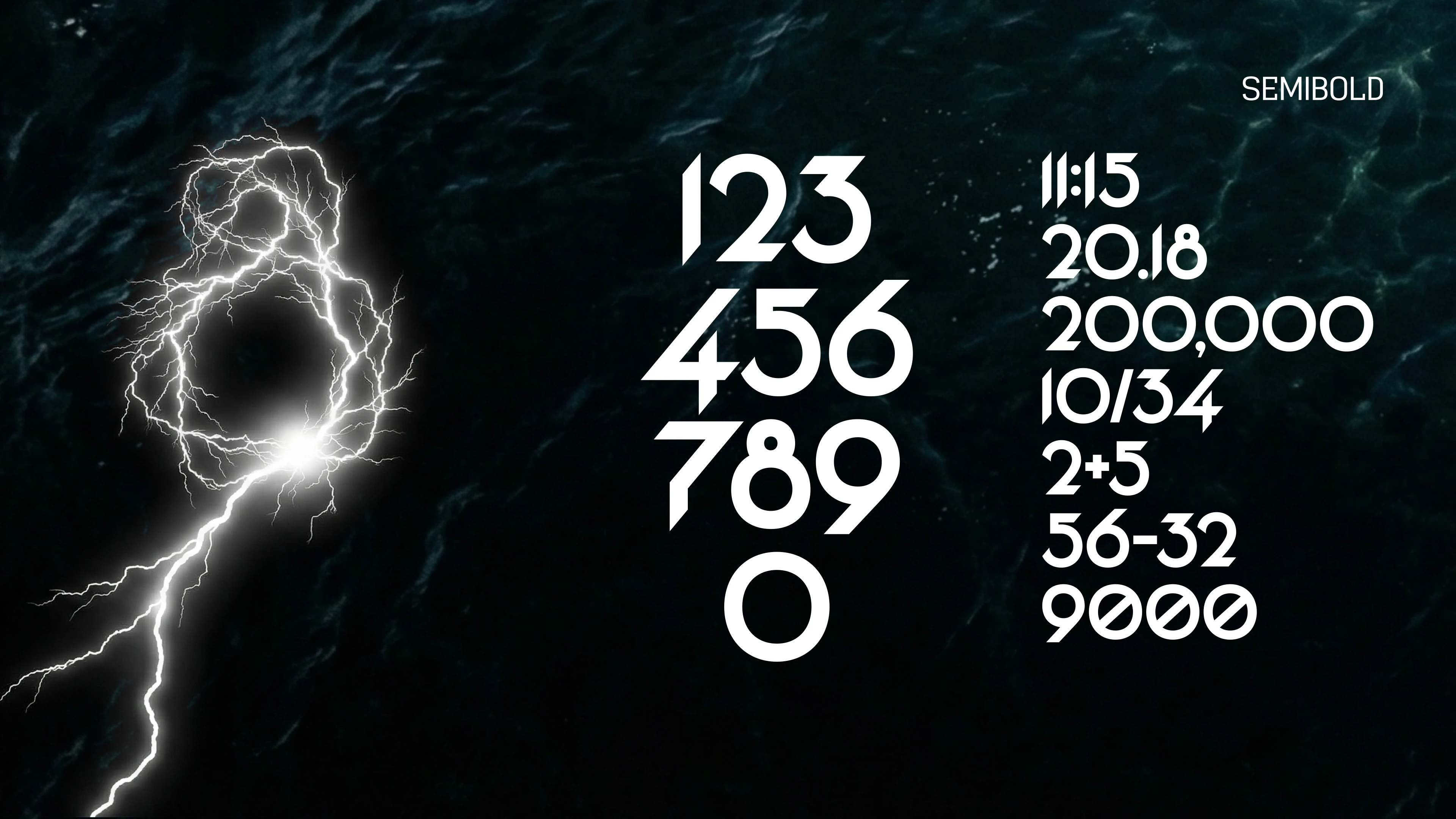Шрифт RT NUMBERS — Изображение №9 — Брендинг, Графика на Dprofile