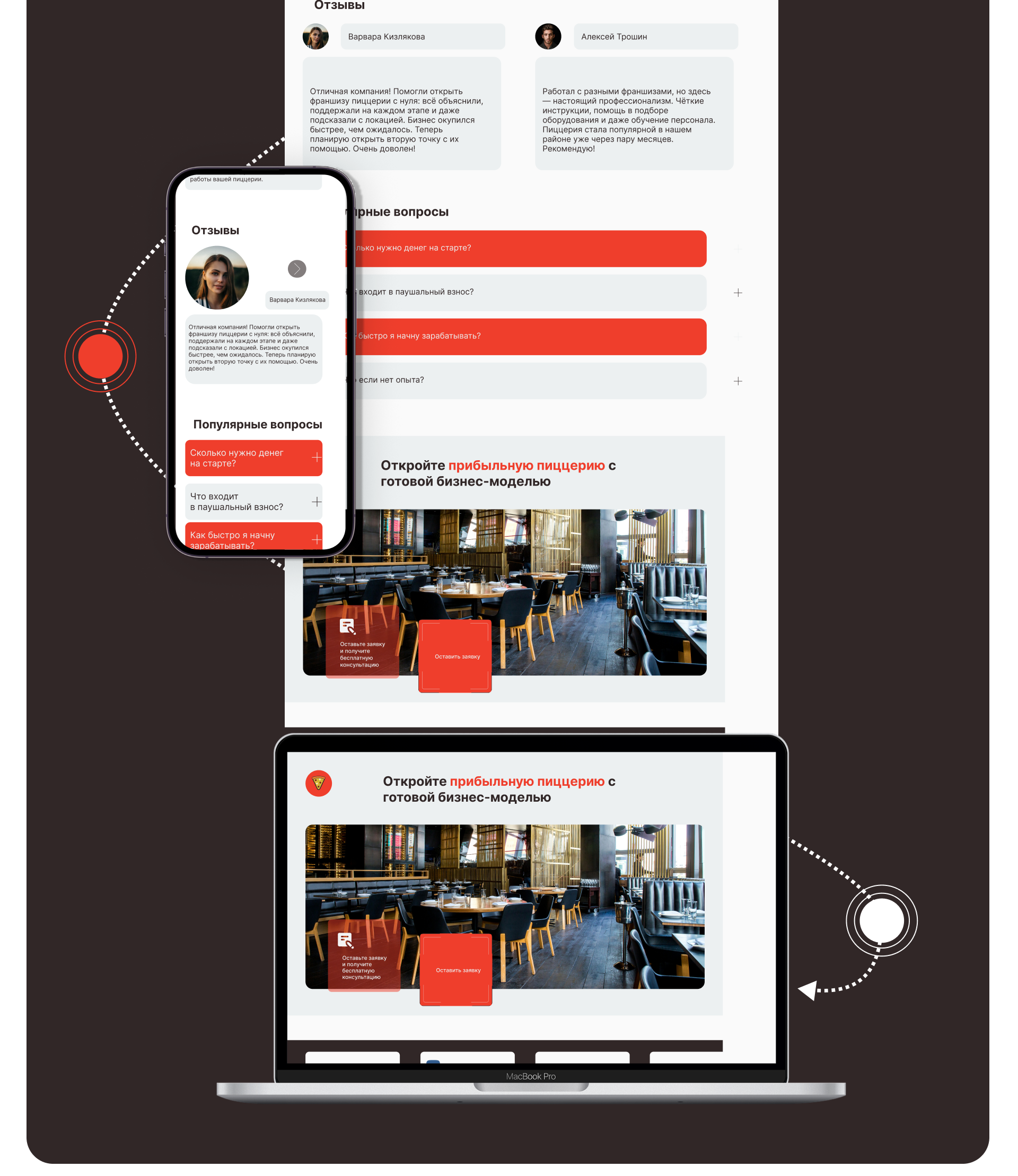 Сайт для франшизы пиццерий — Изображение №11 — Интерфейсы на Dprofile