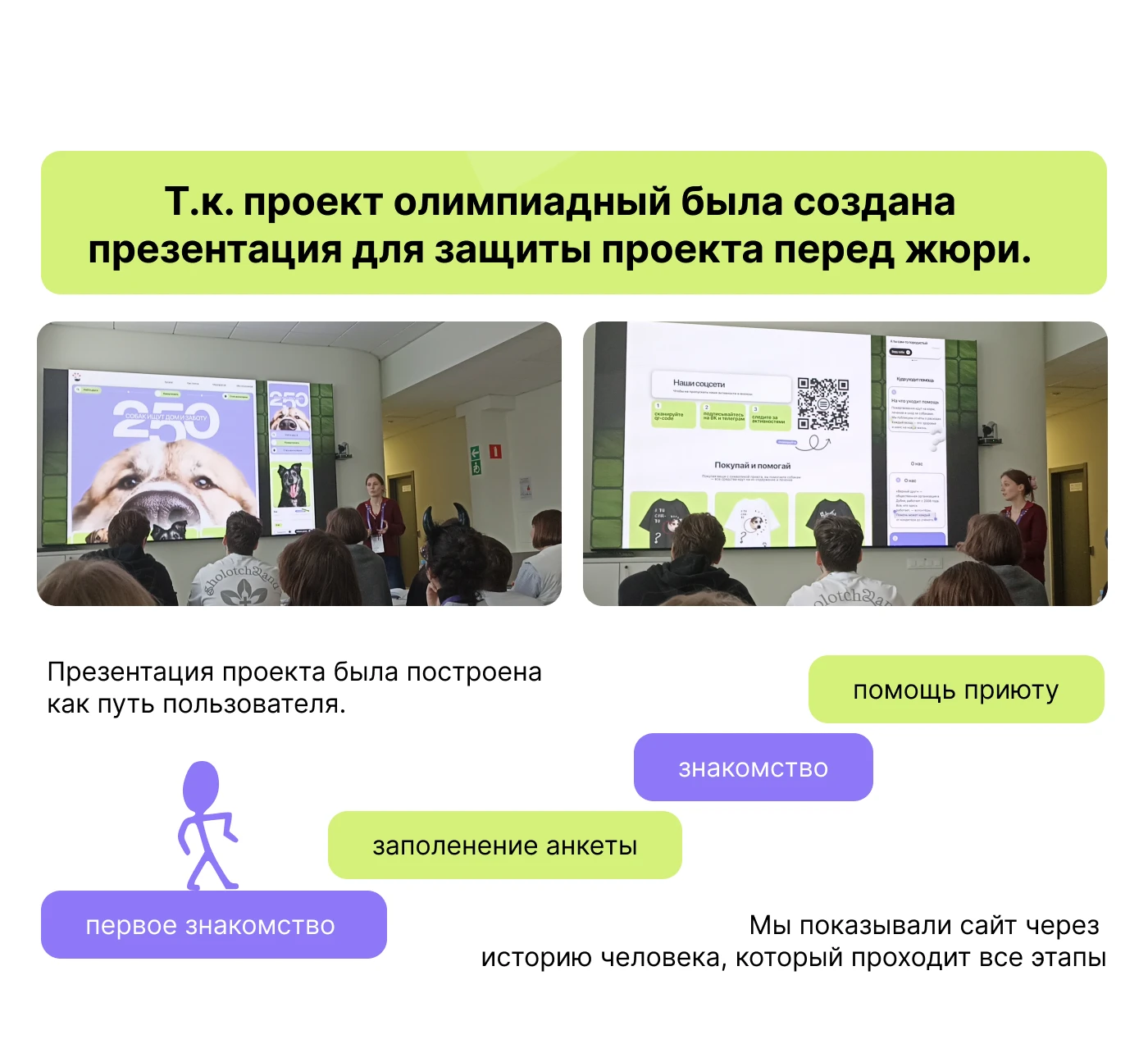 Animal Shelter Website Design | UX/UI Case Study — Изображение №11 — Интерфейсы на Dprofile