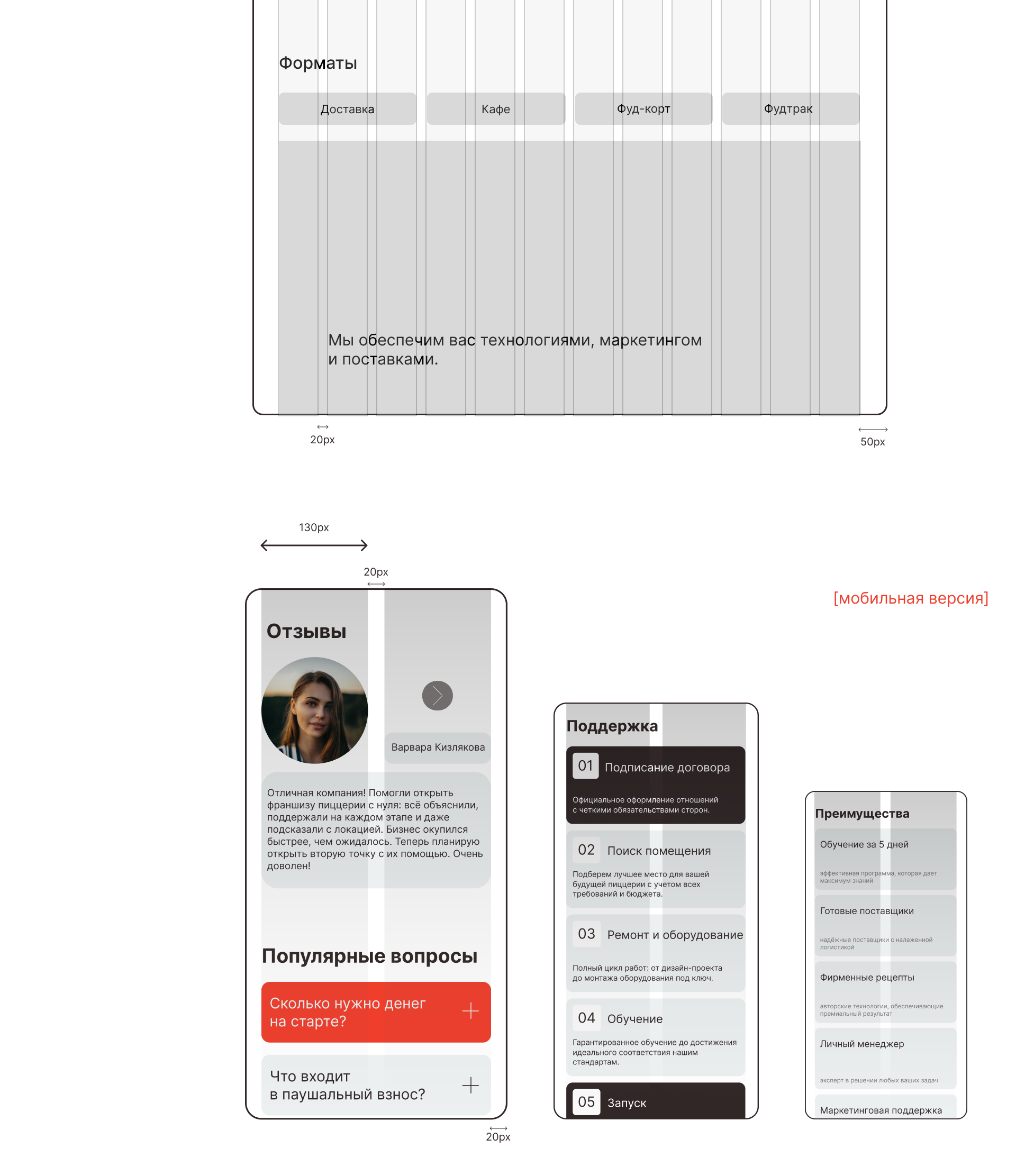 Сайт для франшизы пиццерий — Изображение №8 — Интерфейсы на Dprofile