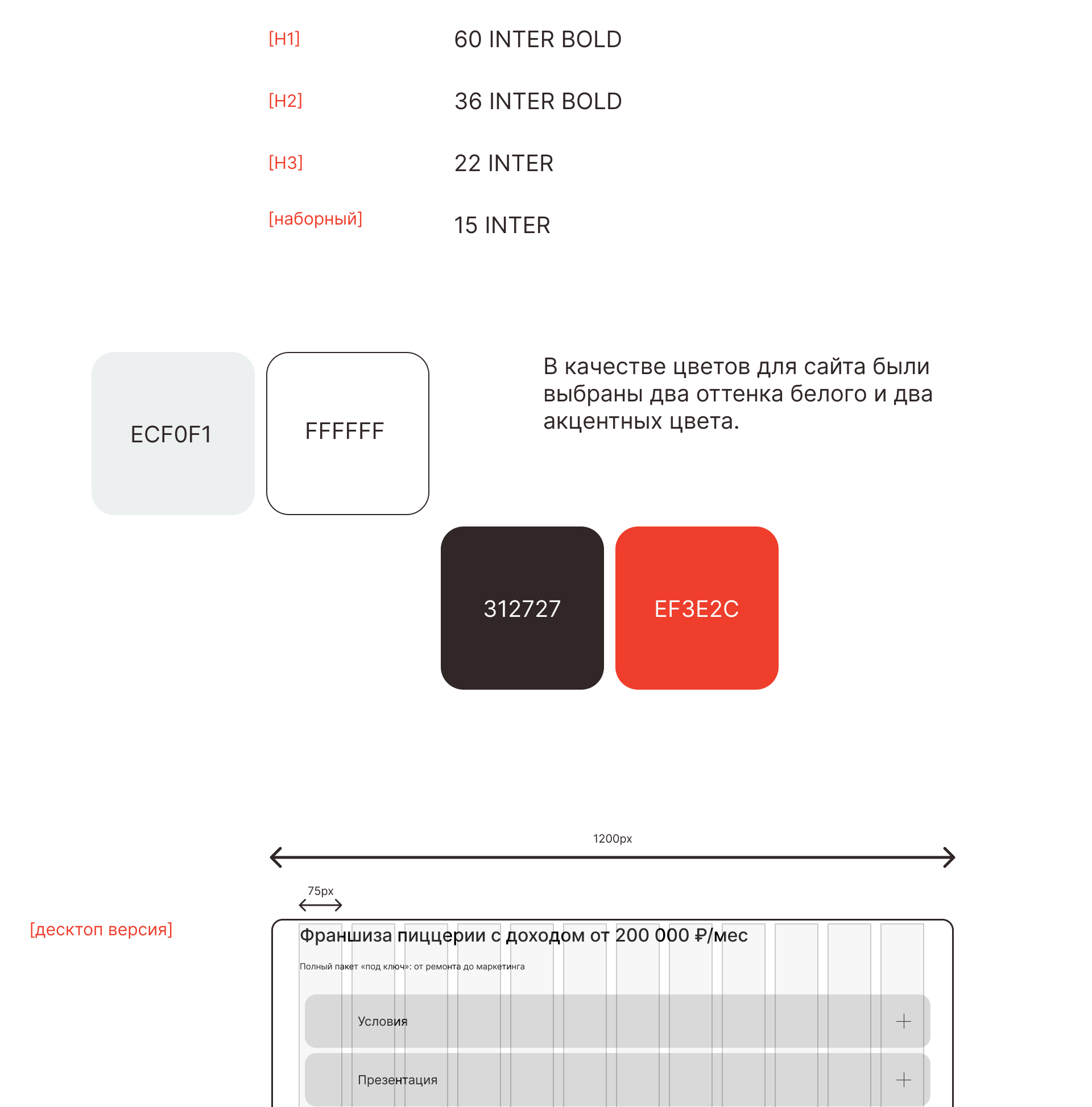 Сайт для франшизы пиццерий — Изображение №7 — Интерфейсы на Dprofile