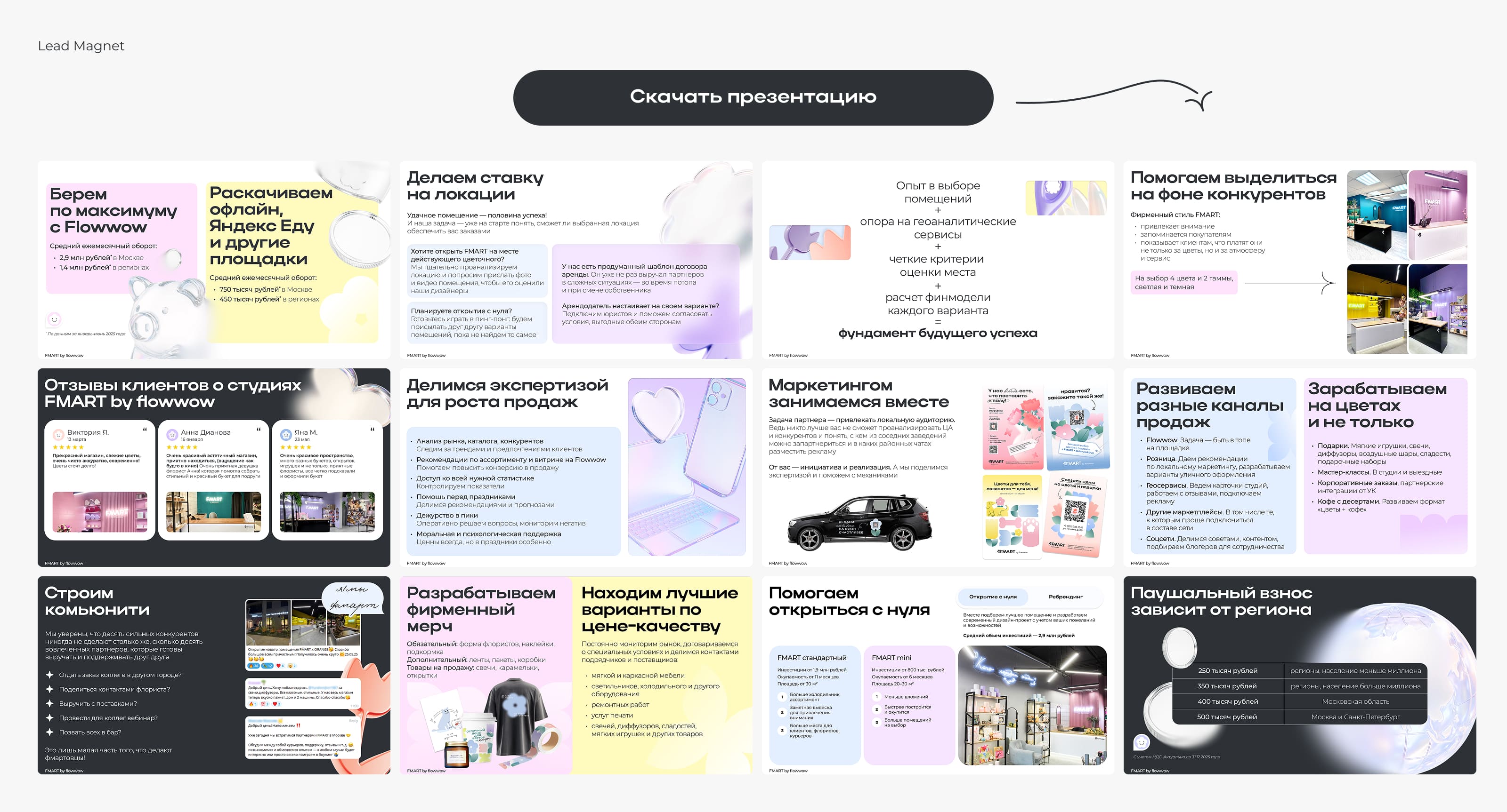 Лендинг для франшизы цветов и подарков — Изображение №6 — Интерфейсы, Брендинг на Dprofile