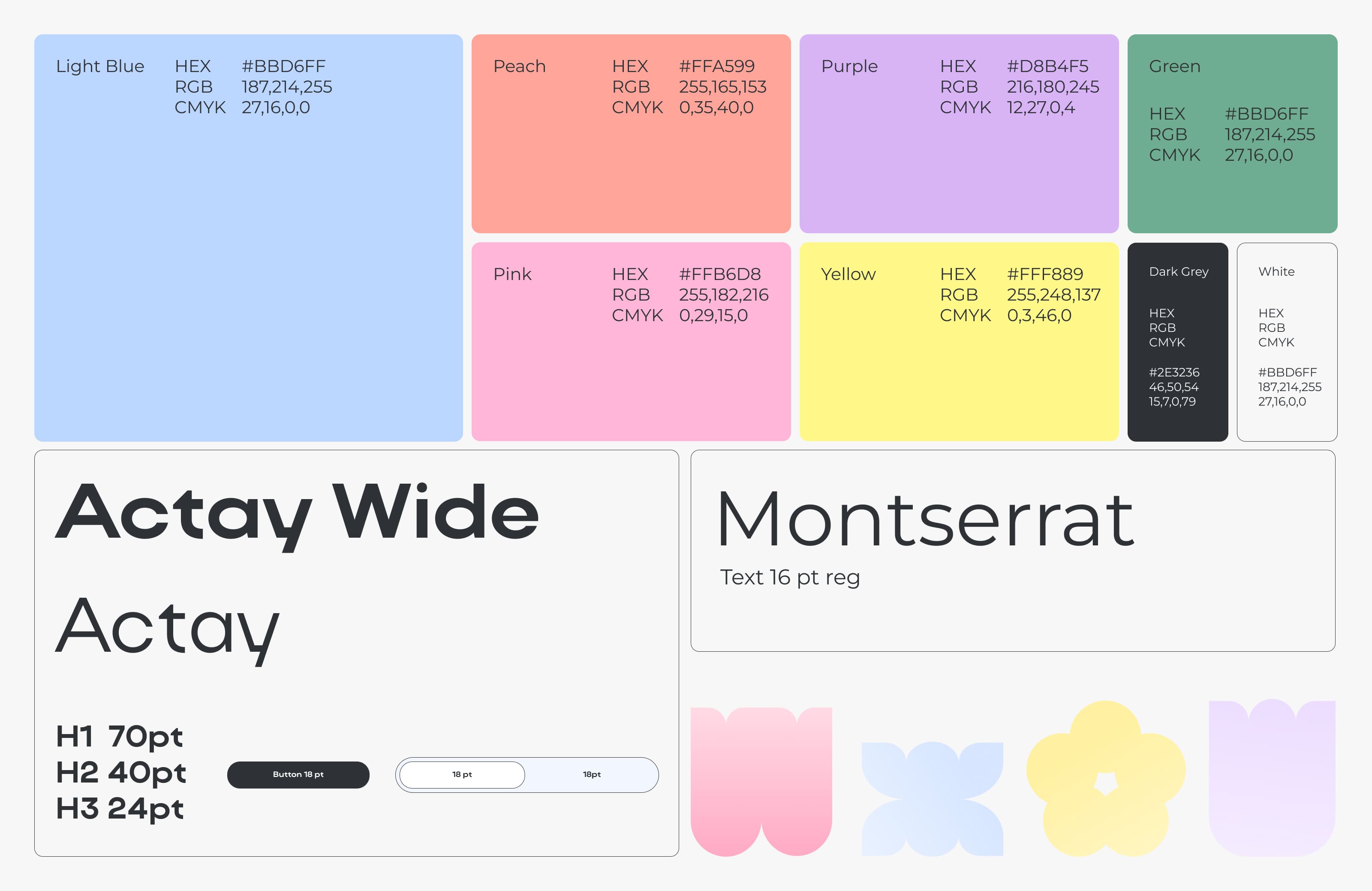 Лендинг для франшизы цветов и подарков — Изображение №3 — Интерфейсы, Брендинг на Dprofile