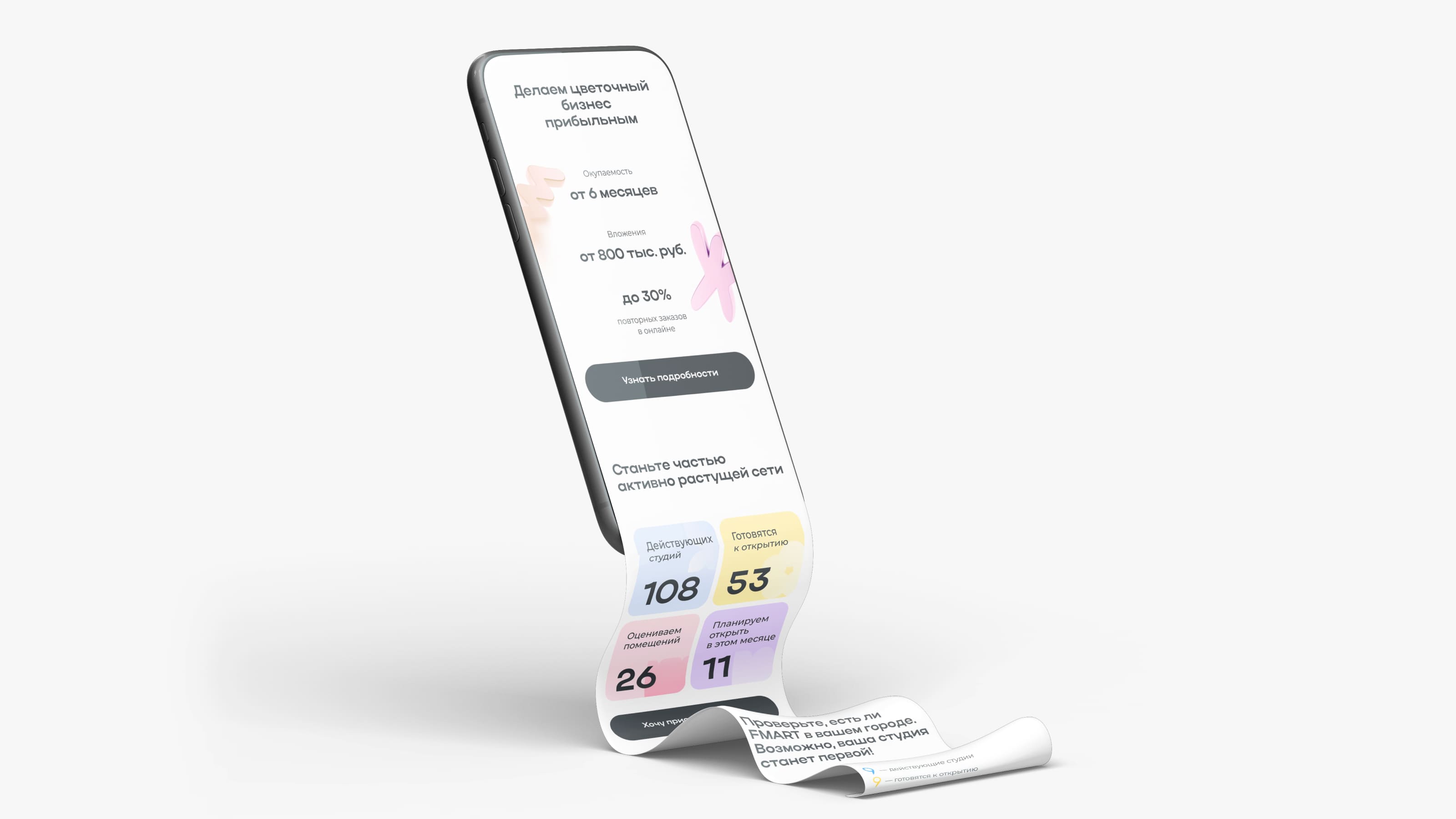 Лендинг для франшизы цветов и подарков — Изображение №12 — Интерфейсы, Брендинг на Dprofile