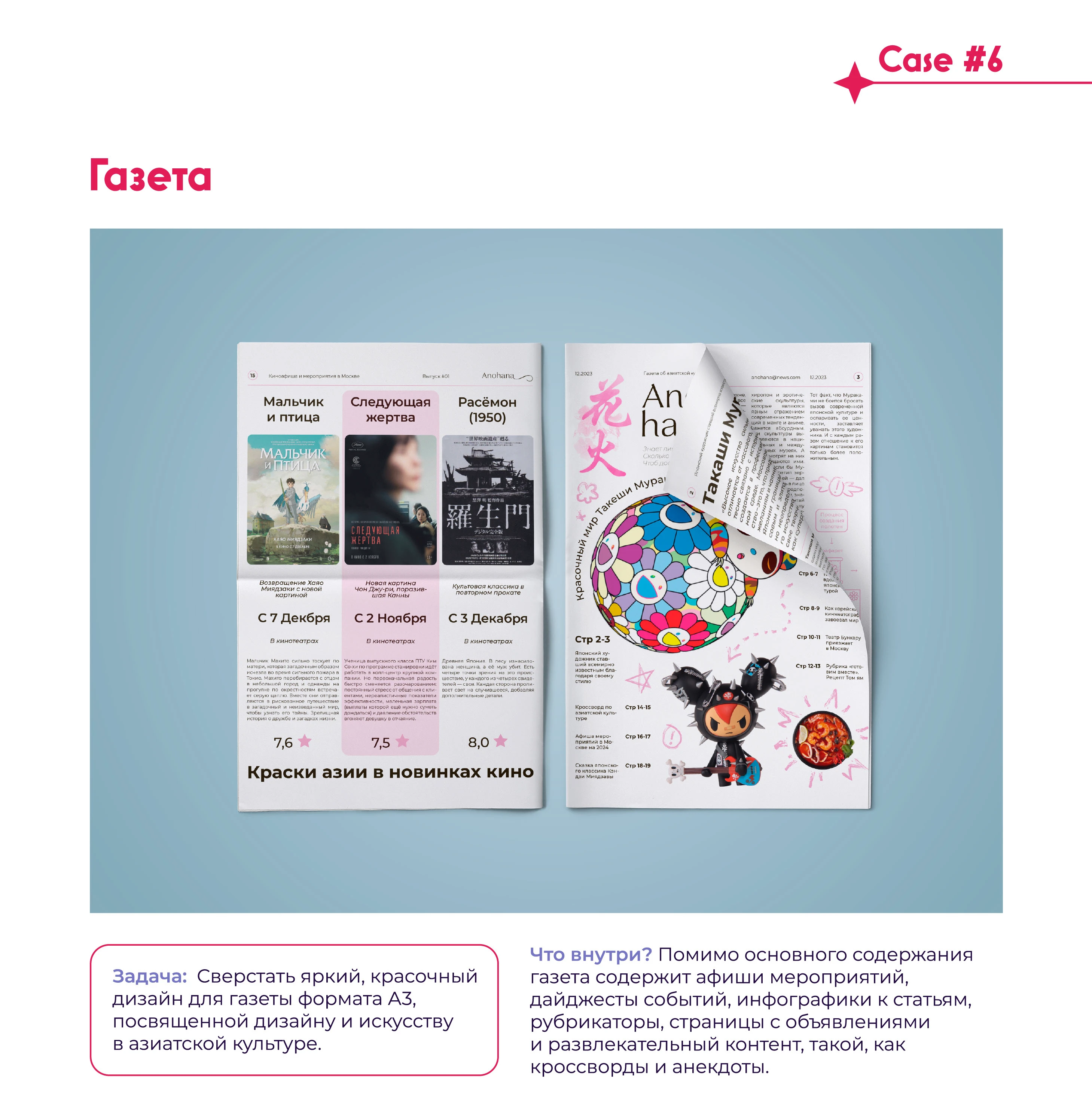 Graphic designer's portfolio 2025 — Изображение №8 — Брендинг, Графика на Dprofile