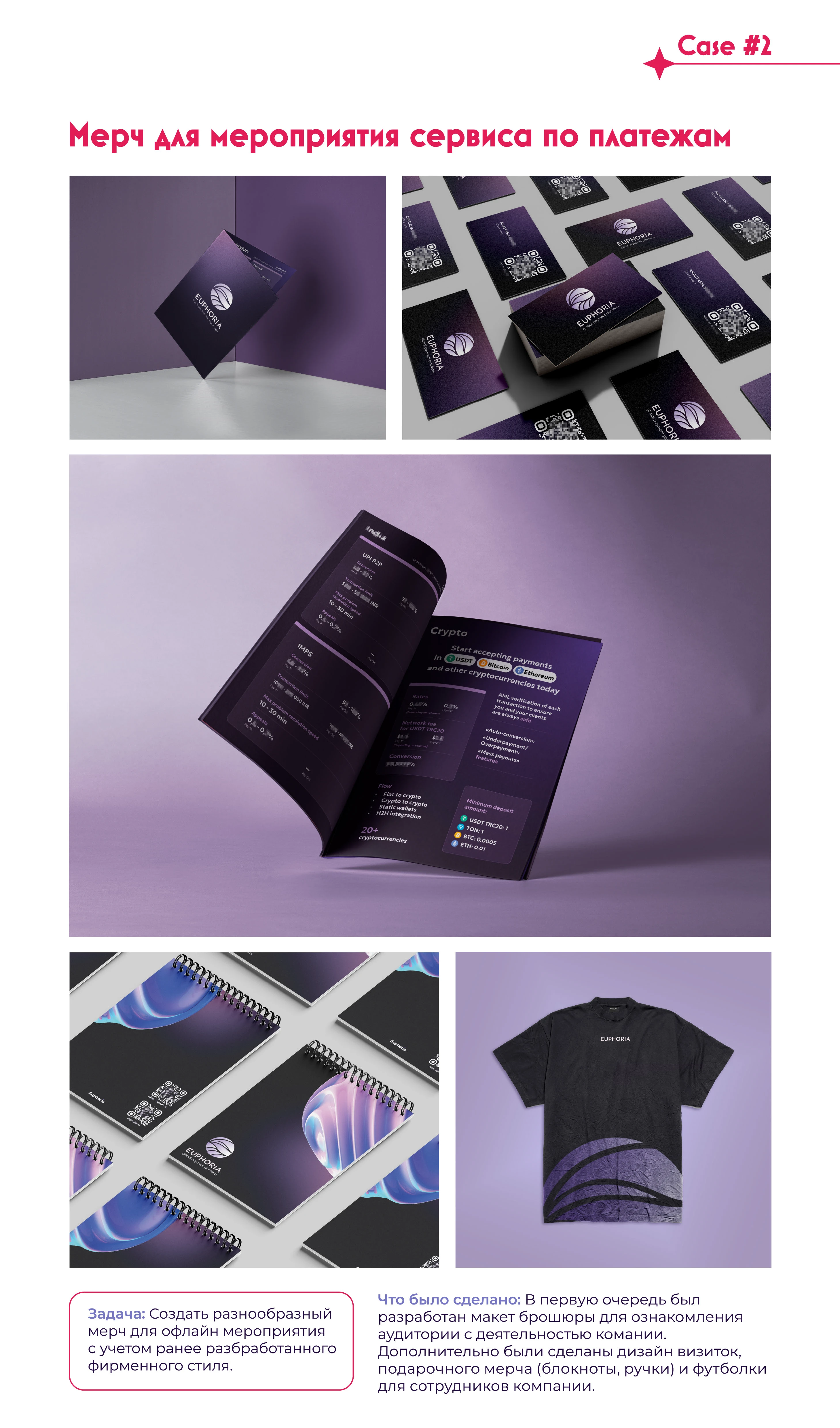 Graphic designer's portfolio 2025 — Изображение №4 — Брендинг, Графика на Dprofile