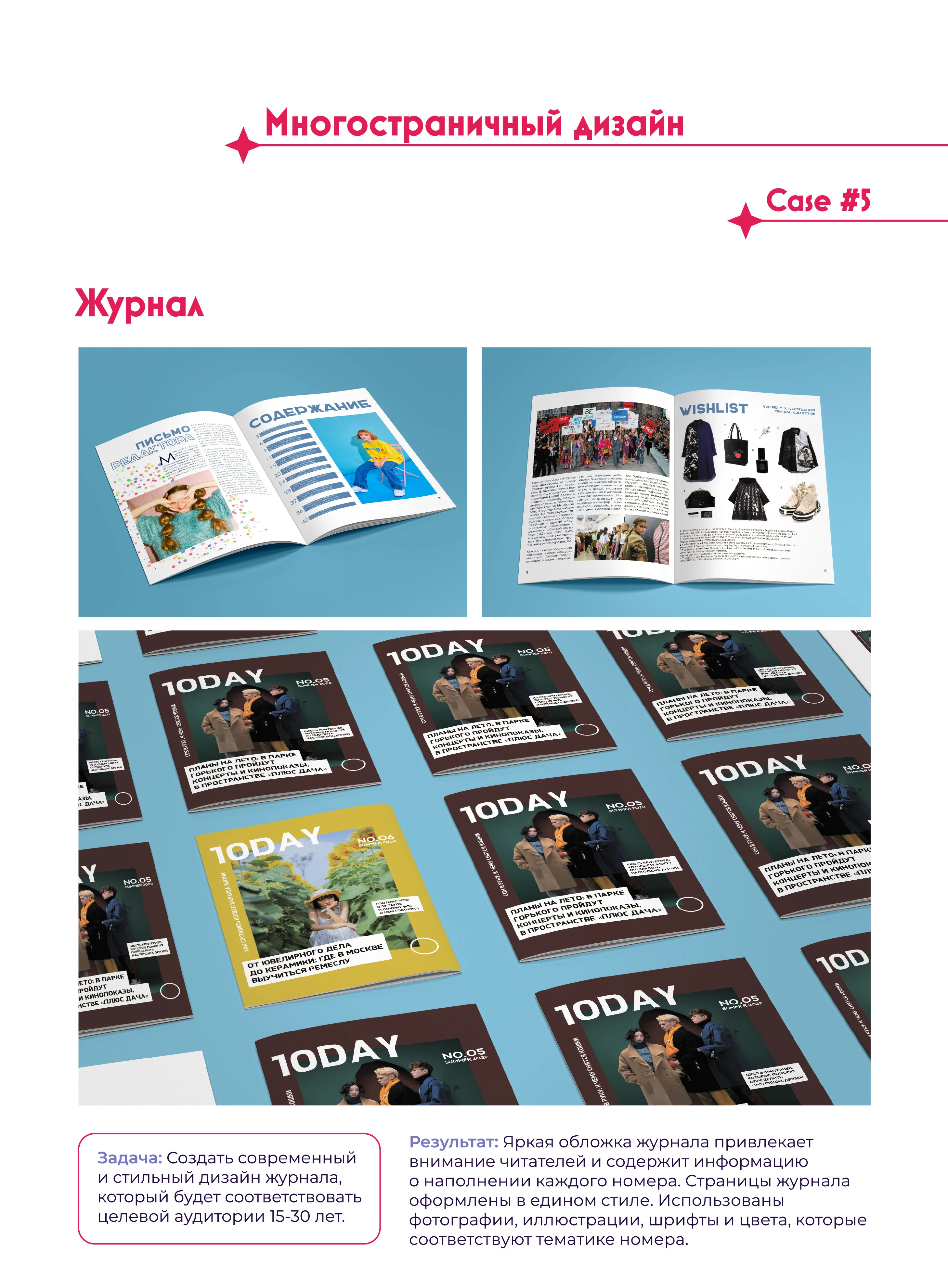 Graphic designer's portfolio 2025 — Изображение №7 — Брендинг, Графика на Dprofile