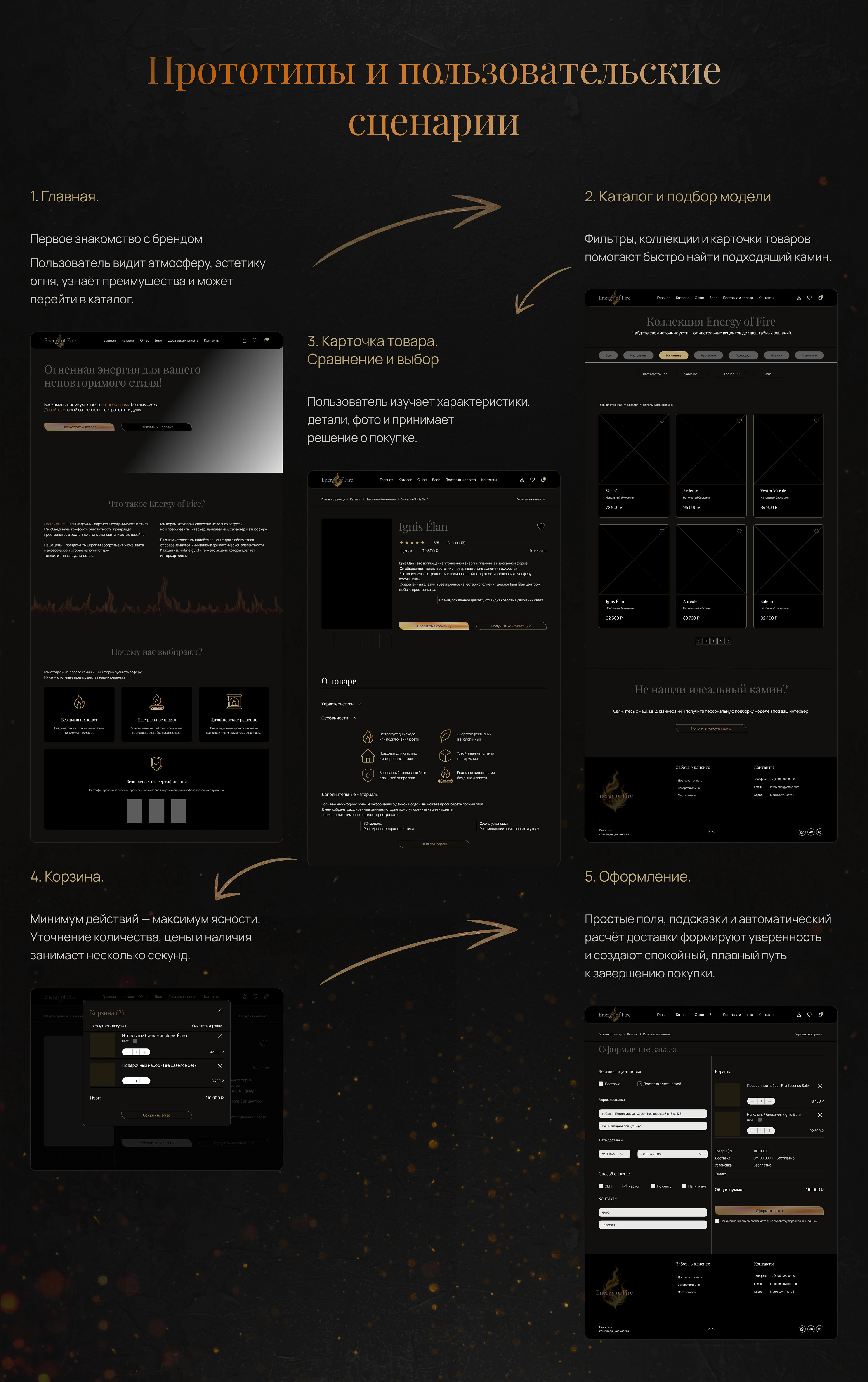 Интернет магазин биокаминов — Изображение №7 — Интерфейсы на Dprofile