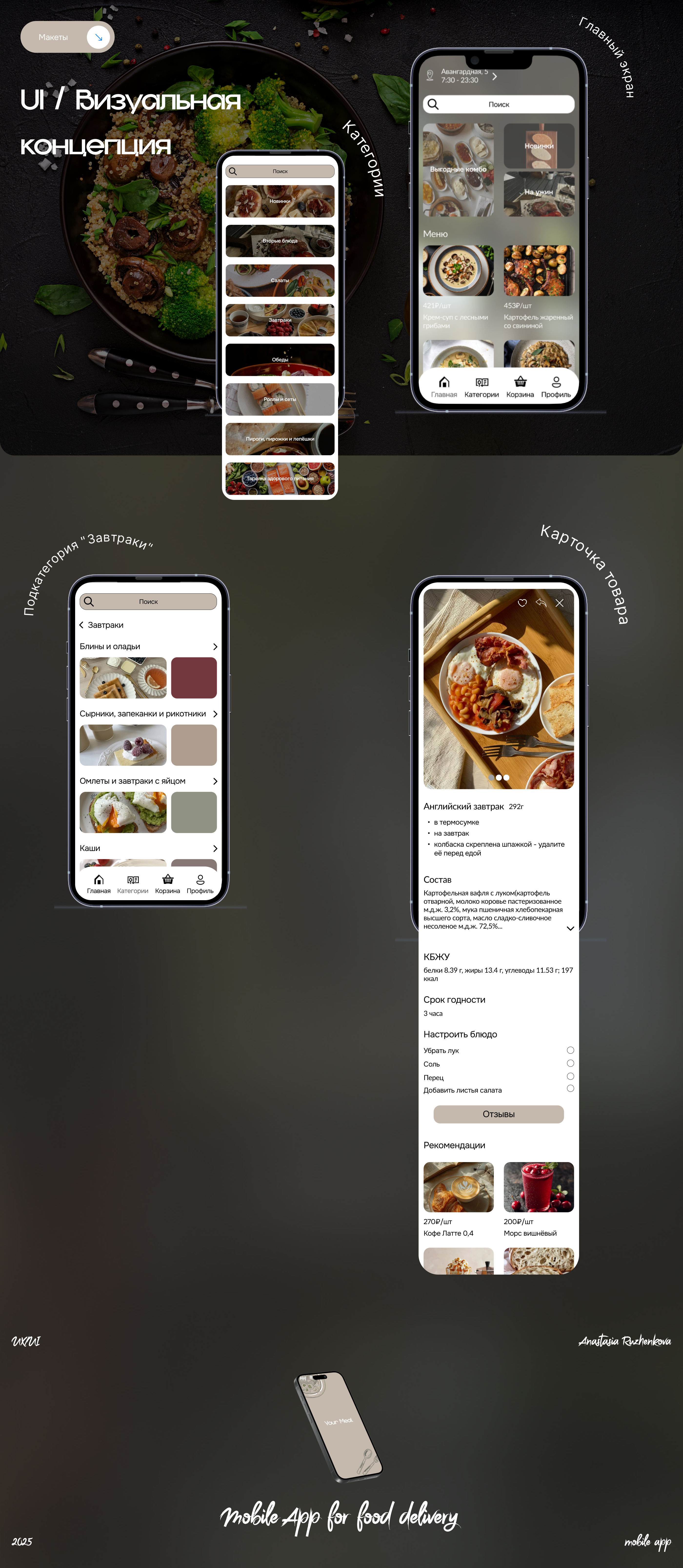 UX\UI Design Мобильное приложение YourMeal — Изображение №5 — Интерфейсы на Dprofile