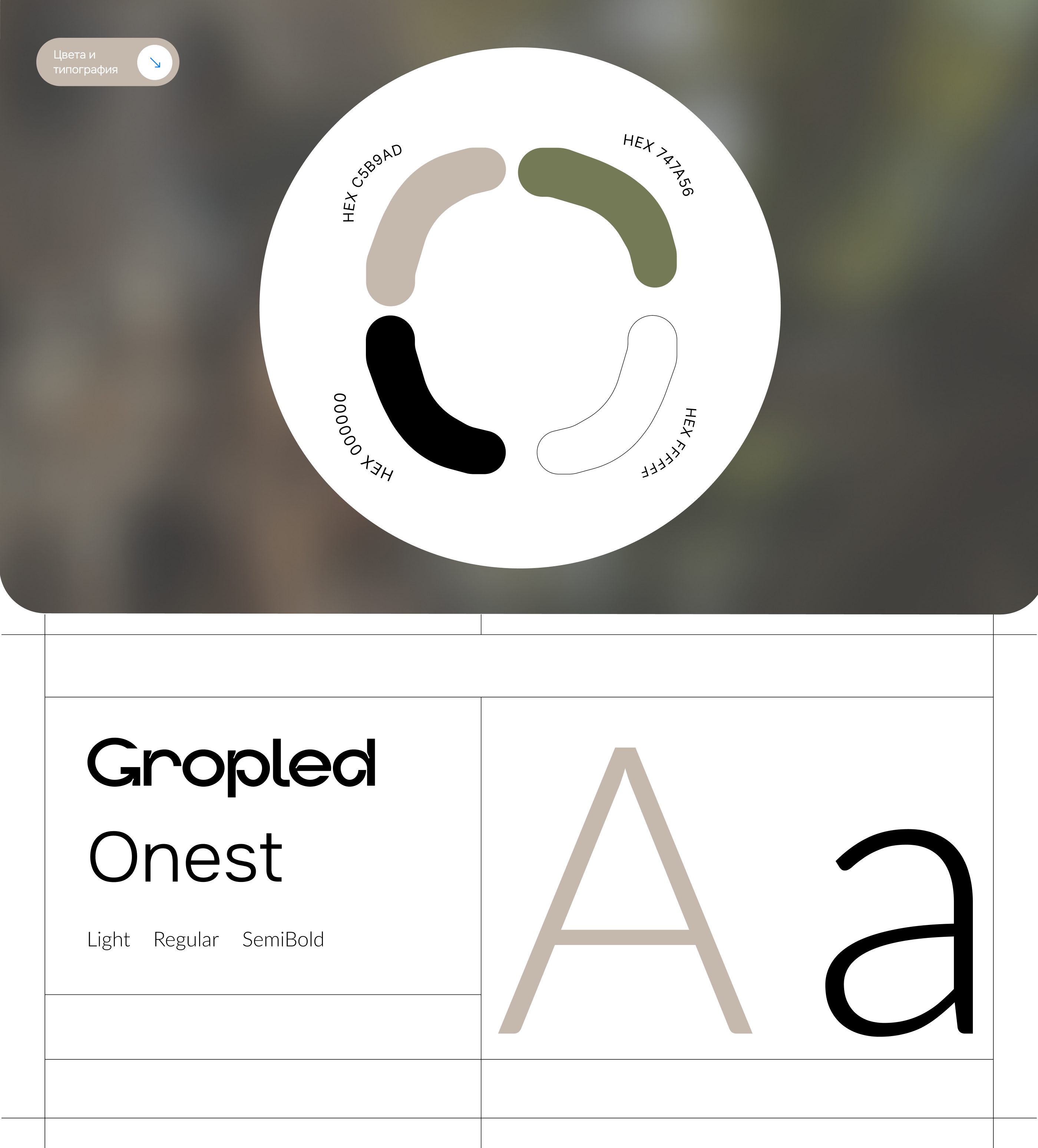 UX\UI Design Мобильное приложение YourMeal — Изображение №4 — Интерфейсы на Dprofile