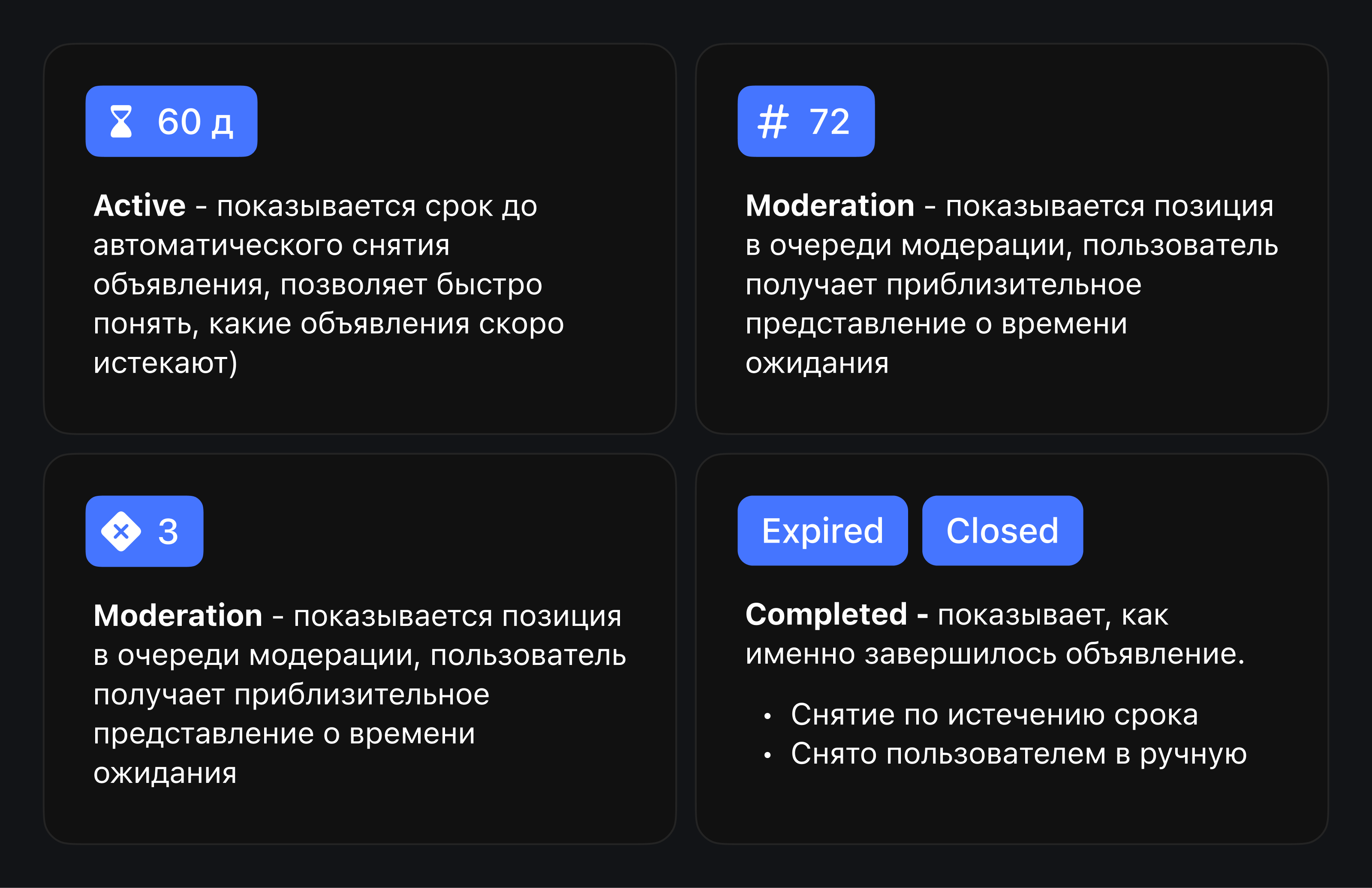 Listings Management Interface for a Marketplace — Изображение №9 — Интерфейсы на Dprofile
