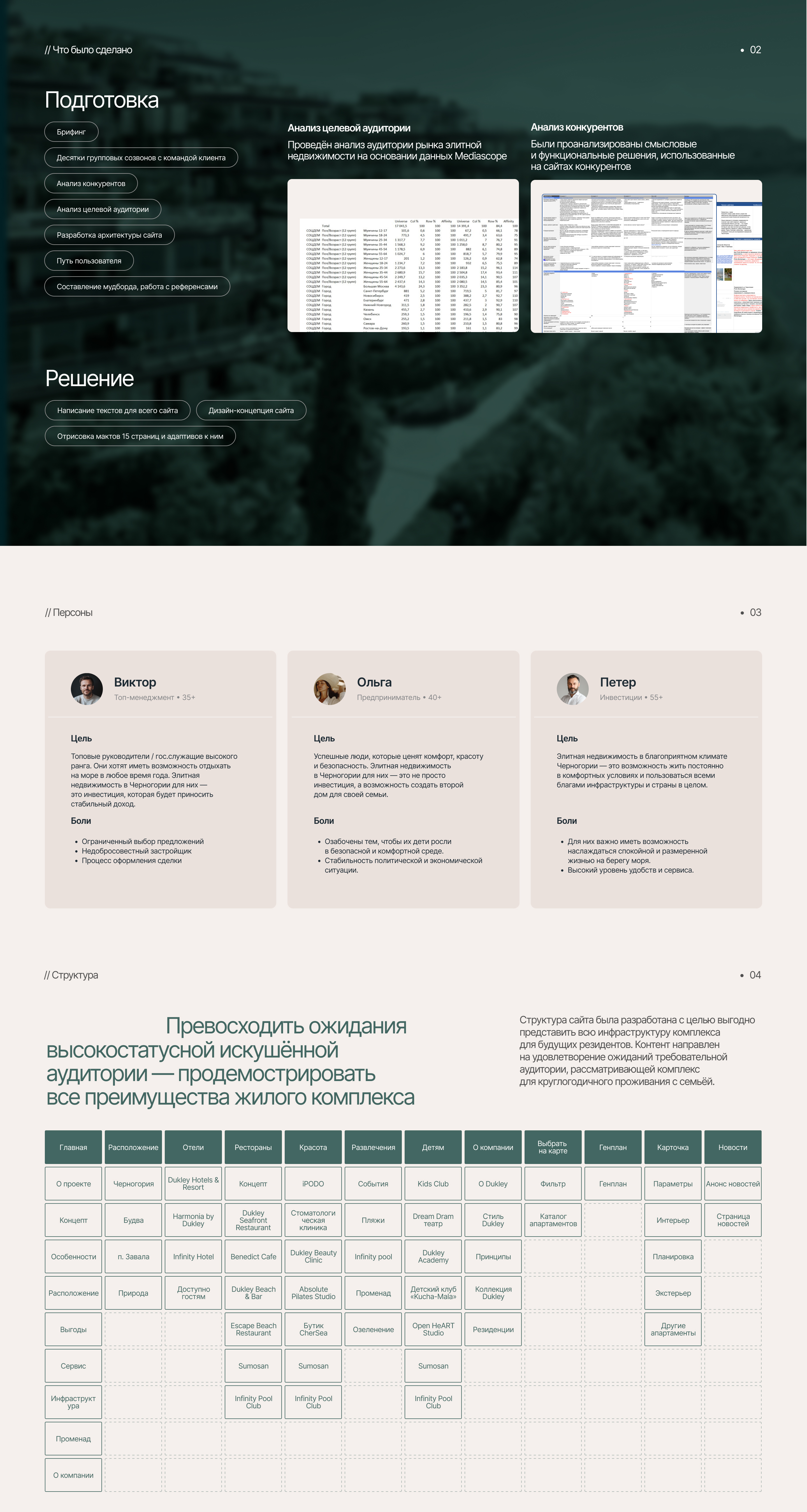 Дизайн сайта премиум апартаментов у моря — Изображение №2 — Интерфейсы на Dprofile