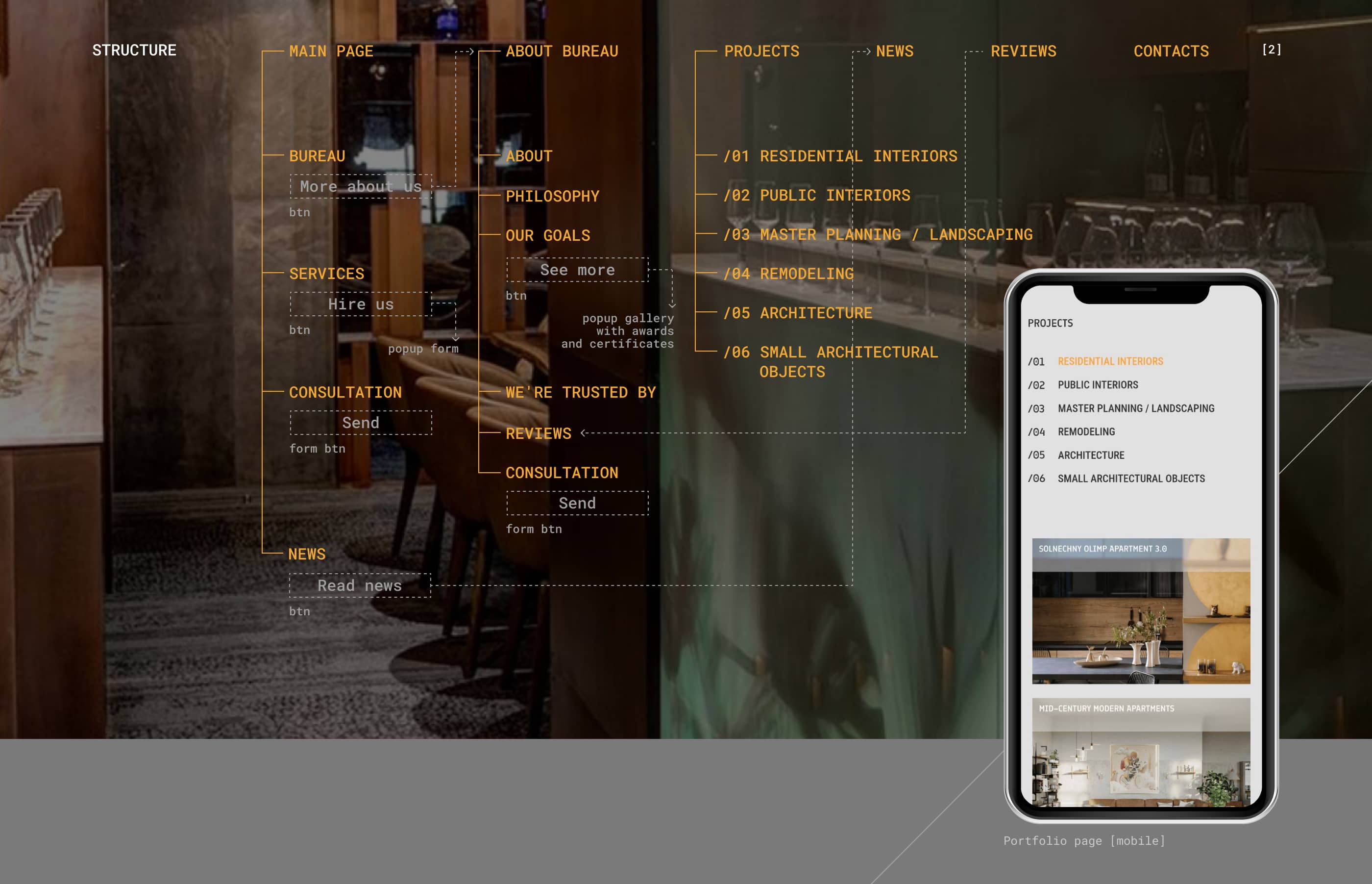 Многостраничный сайт для архитектурного бюро — Изображение №3 — Интерфейсы, Анимация на Dprofile
