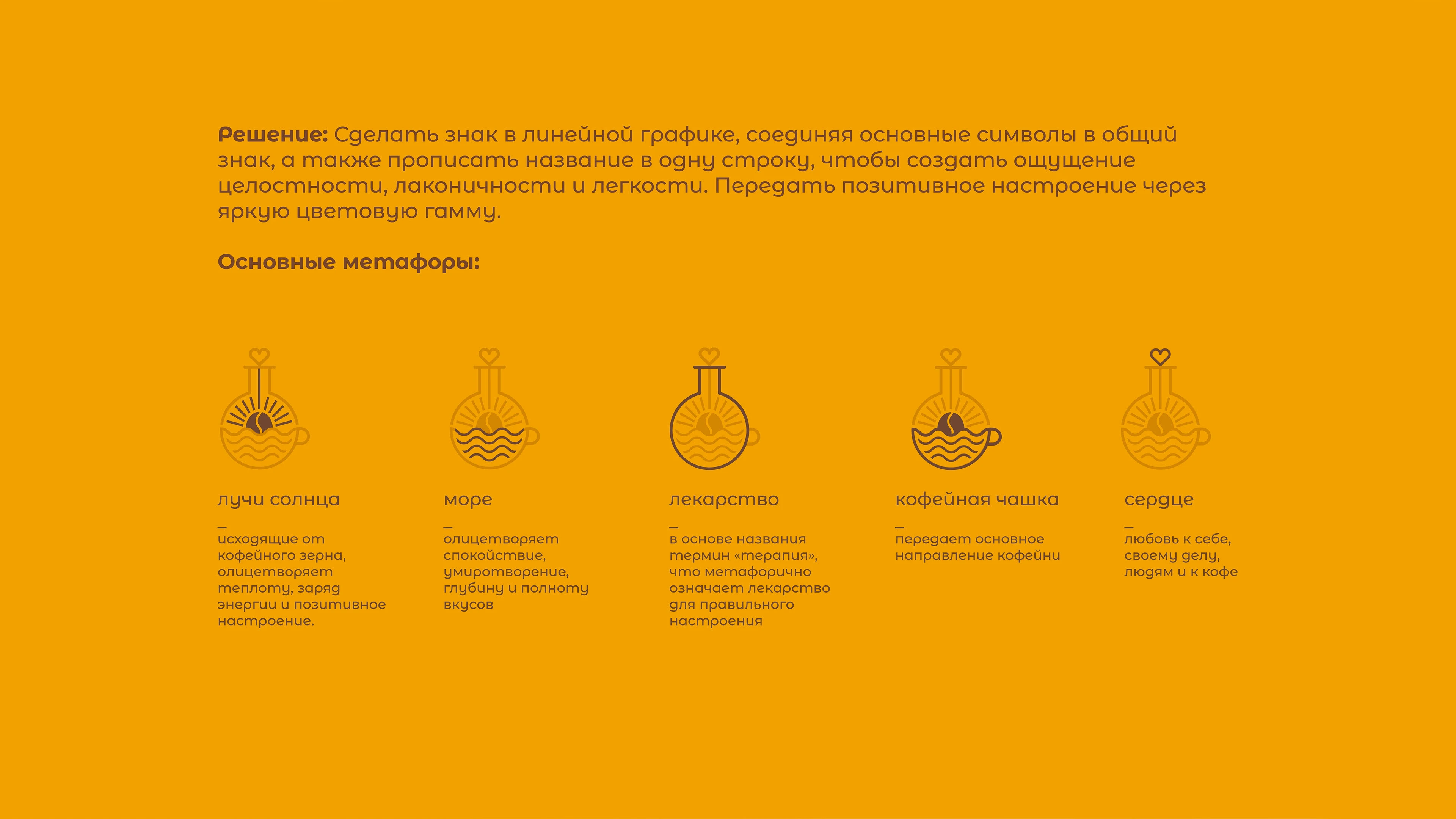 Редизайн логотипа кофейни "Кофетерапия" — Изображение №4 — Брендинг на Dprofile