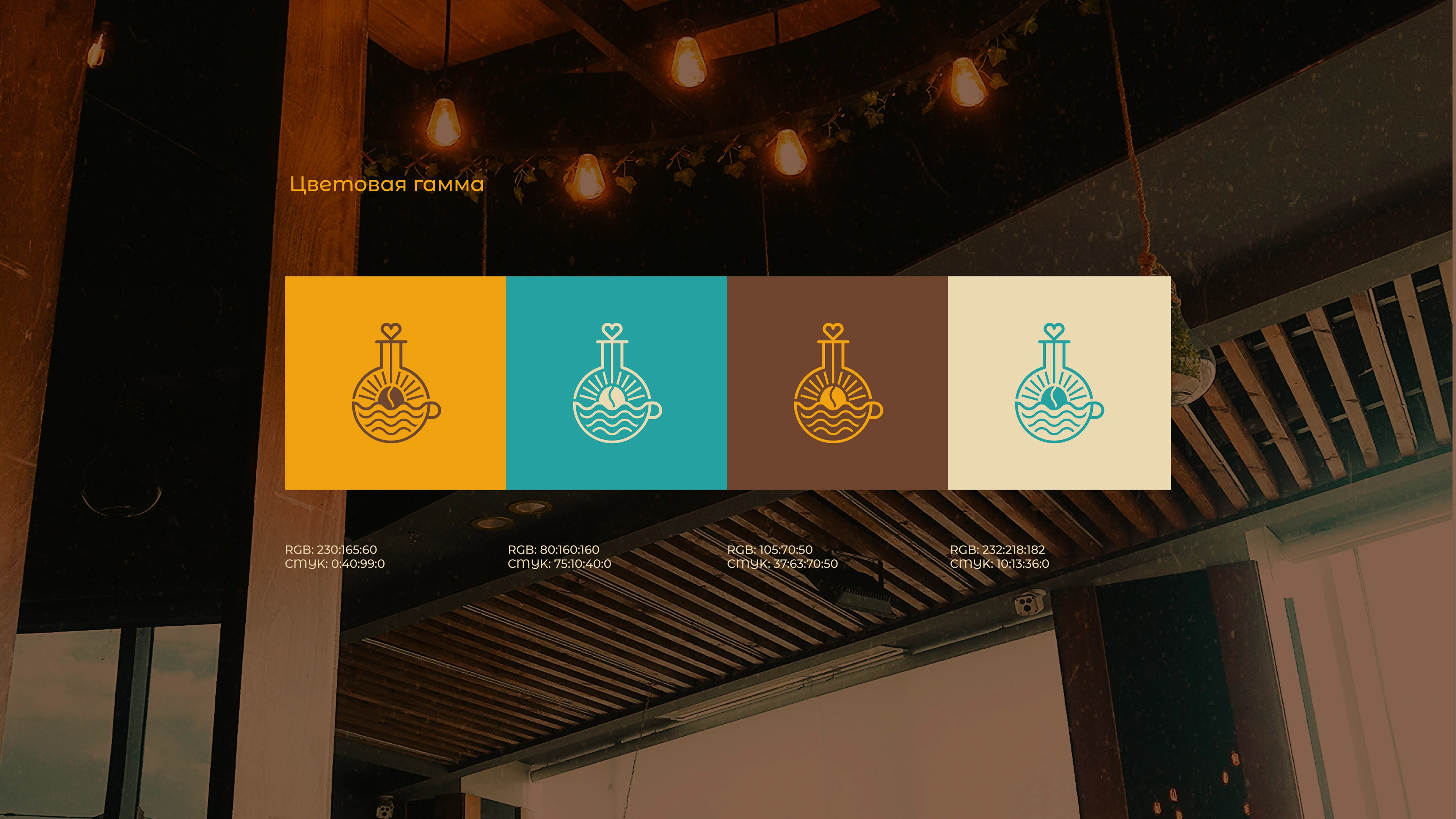 Редизайн логотипа кофейни "Кофетерапия" — Изображение №5 — Брендинг на Dprofile