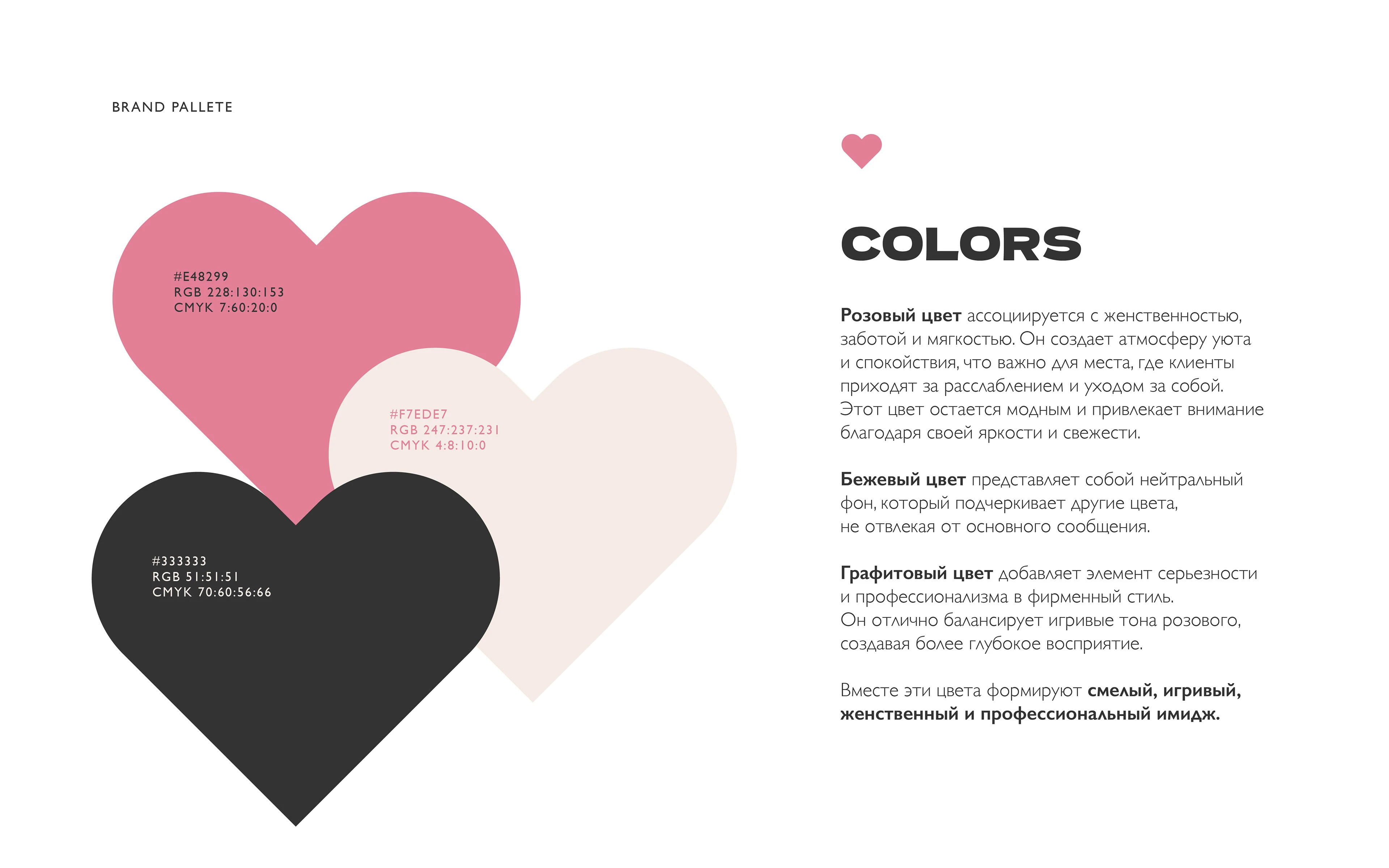 Айдентика/Фирменный стиль студии маникюра и педикюра — Изображение №6 — Брендинг на Dprofile