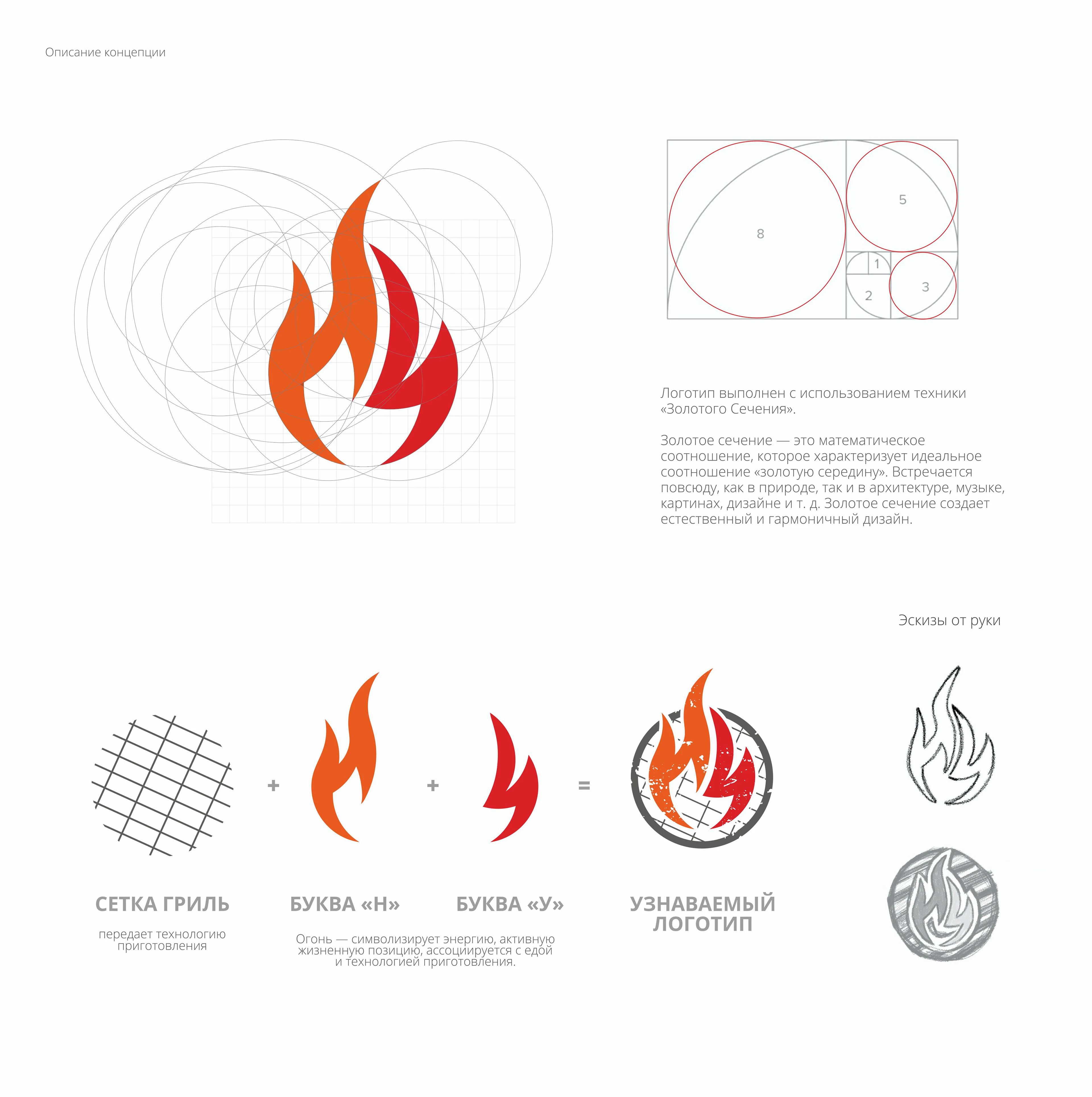 Фирменный стиль "НА УГЛЯХ" — Изображение №8 — Брендинг на Dprofile