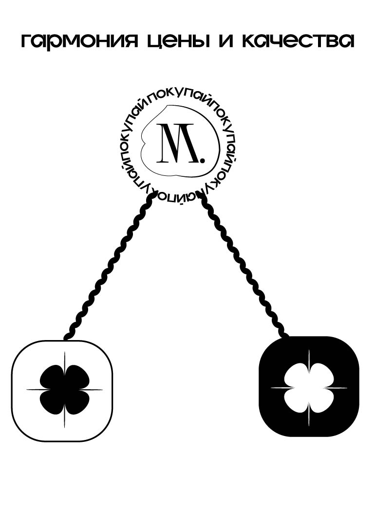 Плакаты и постеры для маркетплейса М. — Изображение №2 — Интерфейсы на Dprofile