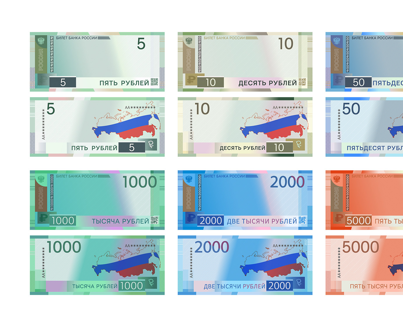 Векторный набор российских современных рублей — Иллюстрация на Dprofile