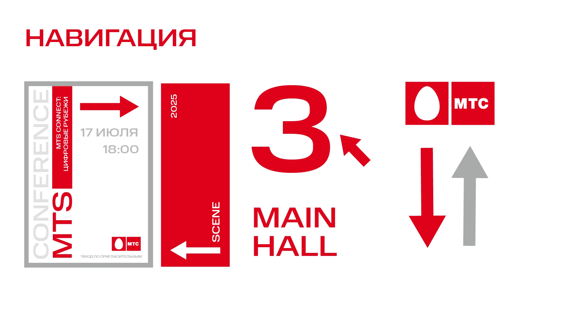 Конференция МТС | Брендбук 2006 — Изображение №15 — Графика на Dprofile