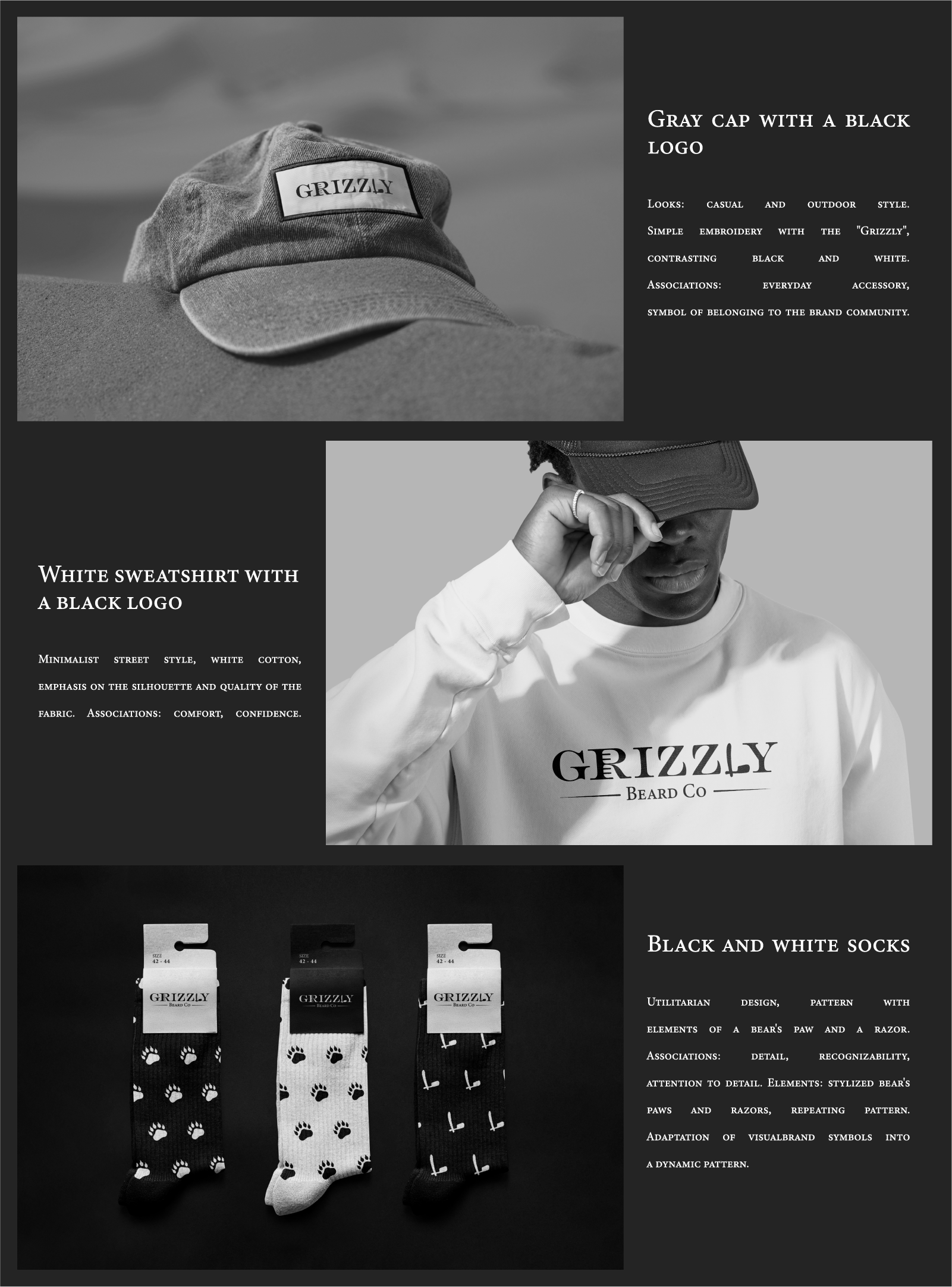 Grizzly - men's cosmetics — Изображение №10 — Брендинг на Dprofile
