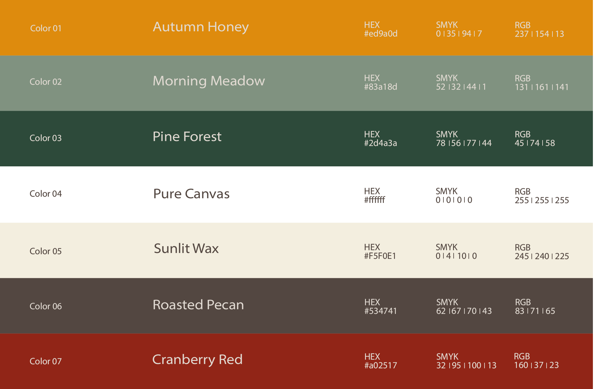 Buzzy Bee logo — Изображение №6 — Брендинг на Dprofile