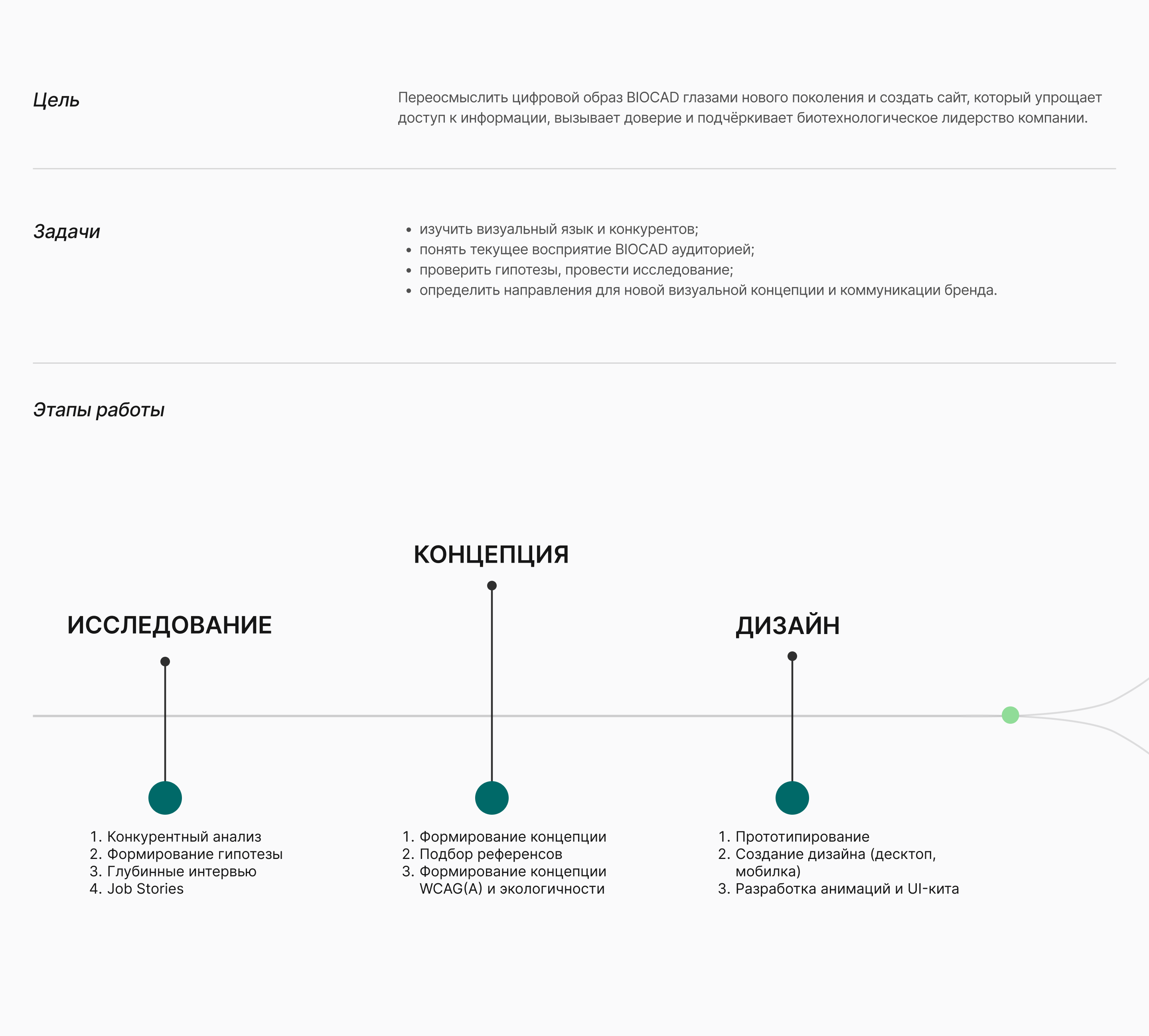 BIOCAD|Редизайн цифрового образа — Изображение №6 — Интерфейсы на Dprofile