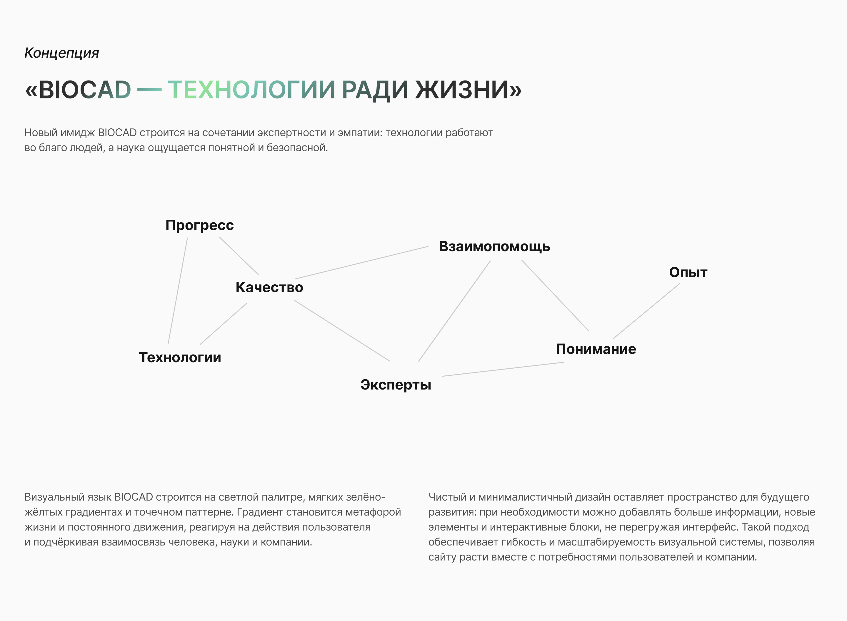 BIOCAD|Редизайн цифрового образа — Изображение №12 — Интерфейсы на Dprofile