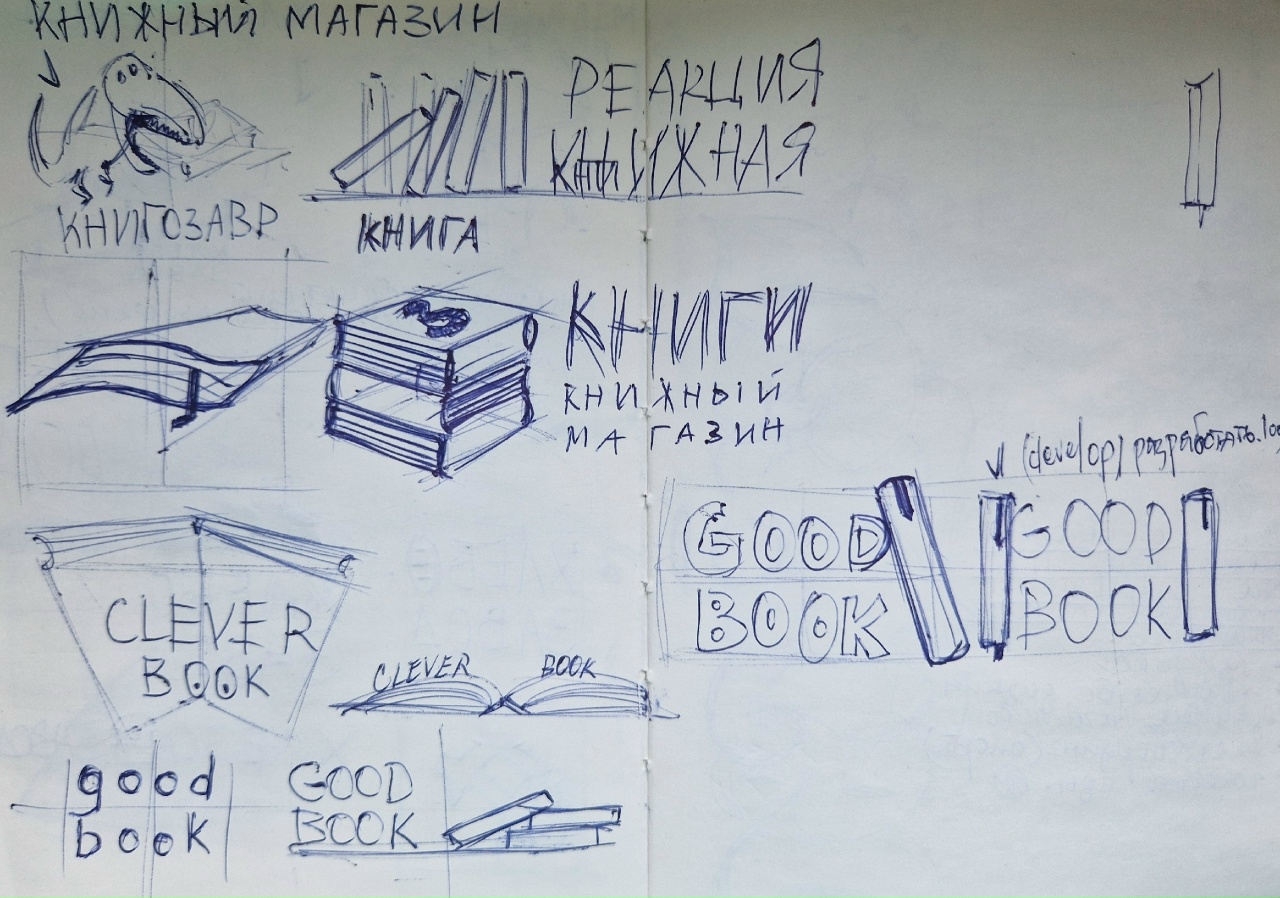 Фирменный стиль предприятия и работа в семестре — Изображение №4 — Интерфейсы, Брендинг на Dprofile