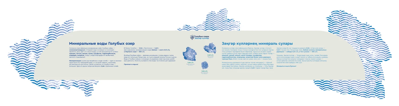 Голубые озера | Навигация — Изображение №12 — Брендинг, Графика на Dprofile