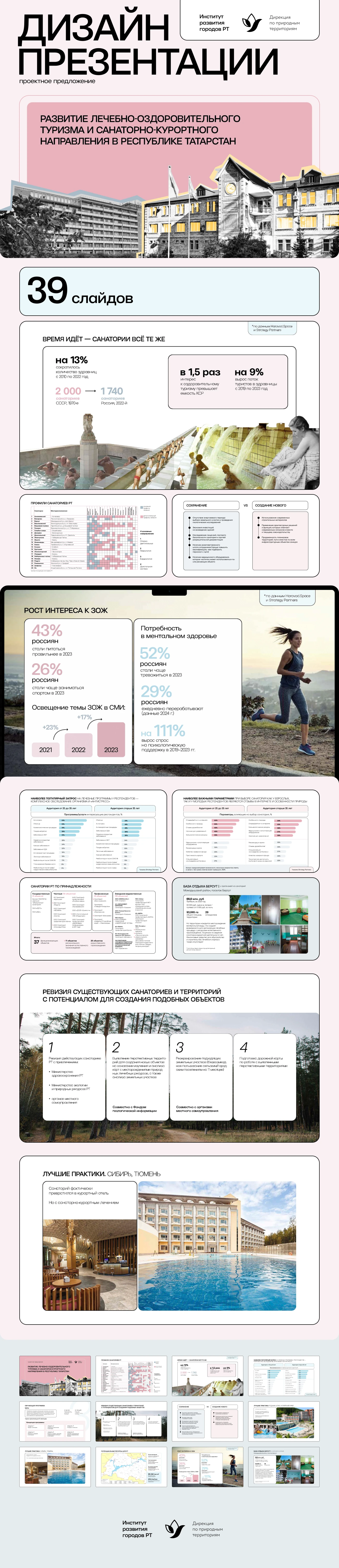 Оздоровительный туризм | Презентация — Изображение №1 — Графика, Маркетинг на Dprofile
