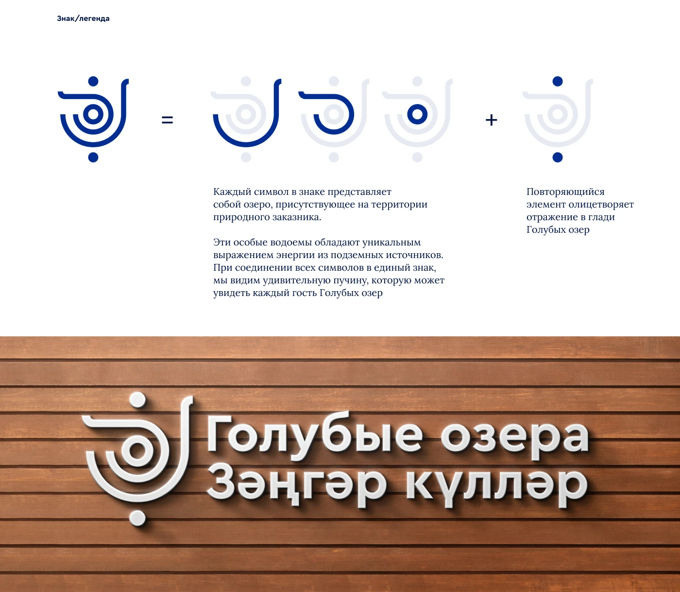 Голубые озера | Навигация — Изображение №3 — Брендинг, Графика на Dprofile