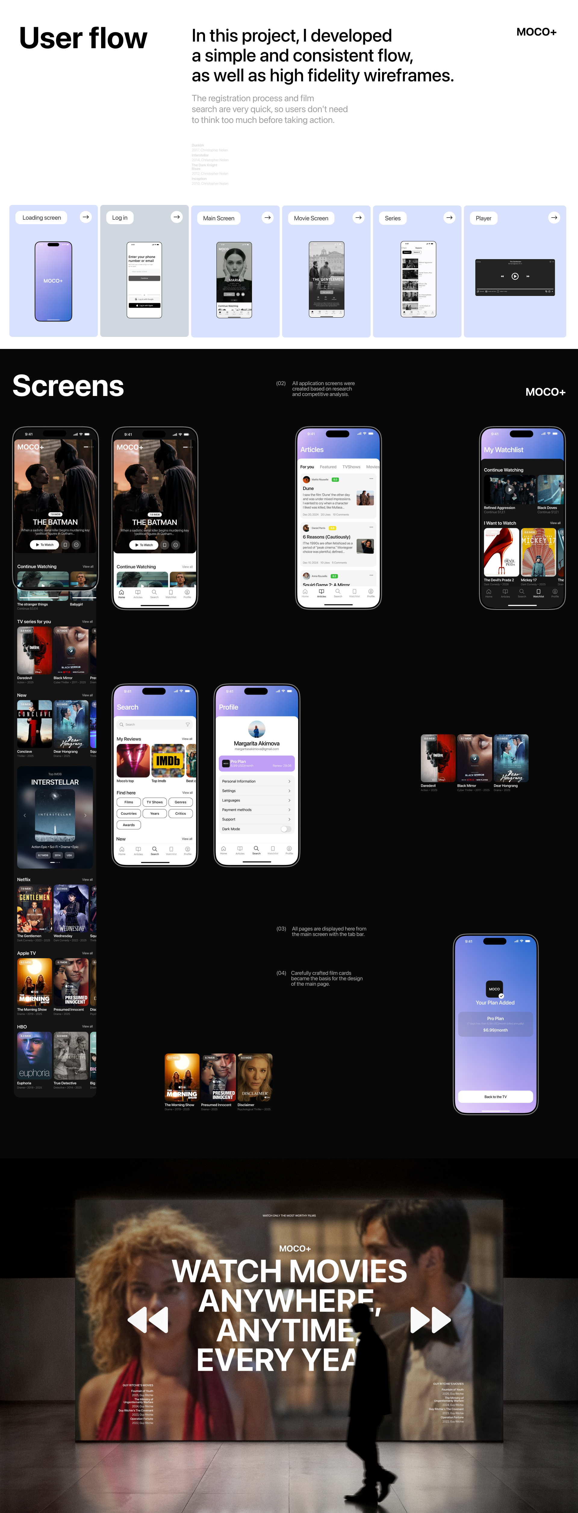 Moco TV - Streaming Service App — Изображение №6 — Интерфейсы на Dprofile