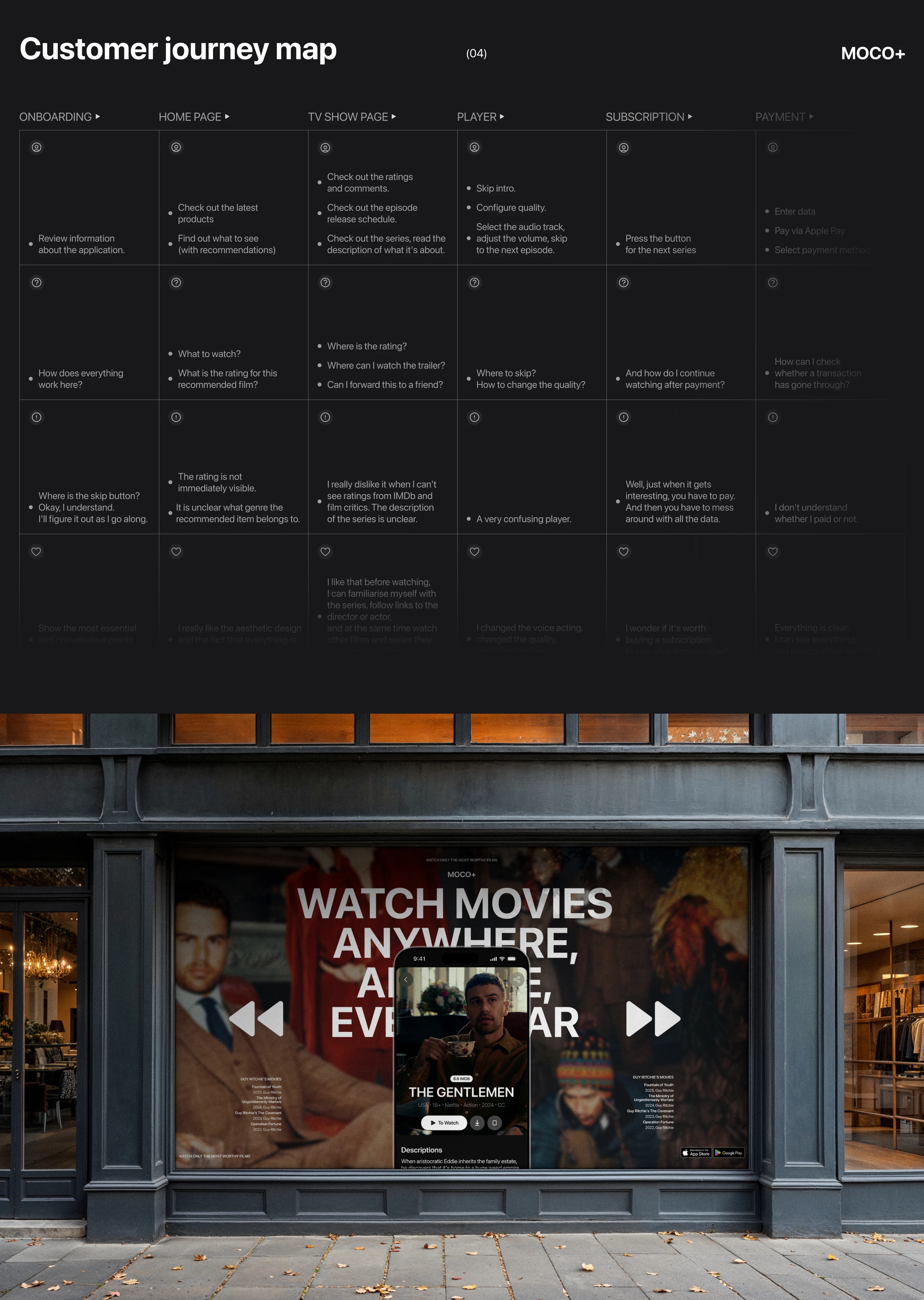 Moco TV - Streaming Service App — Изображение №6 — Интерфейсы на Dprofile