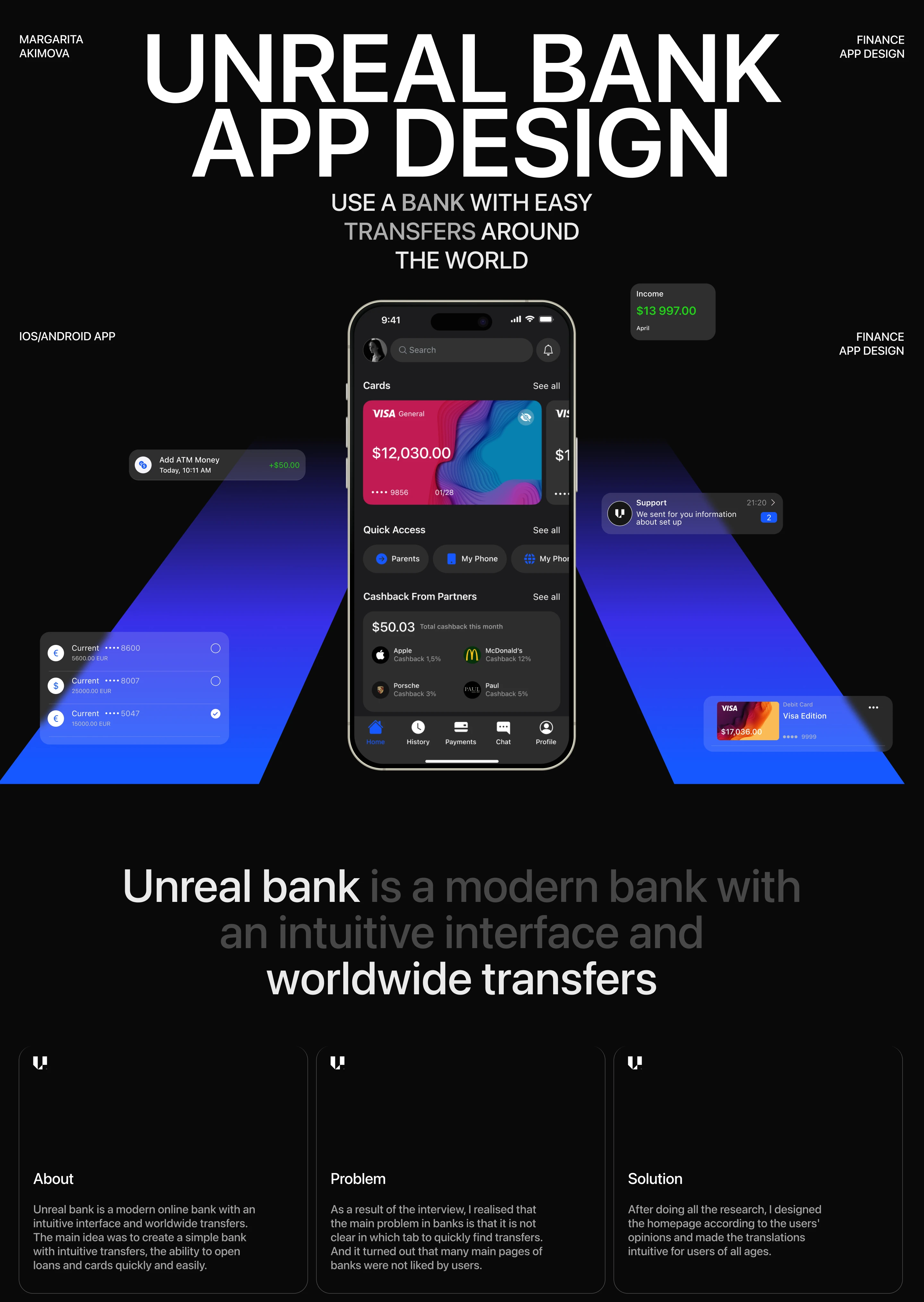 Unreal Bank - Mobile App — Изображение №1 — Интерфейсы на Dprofile