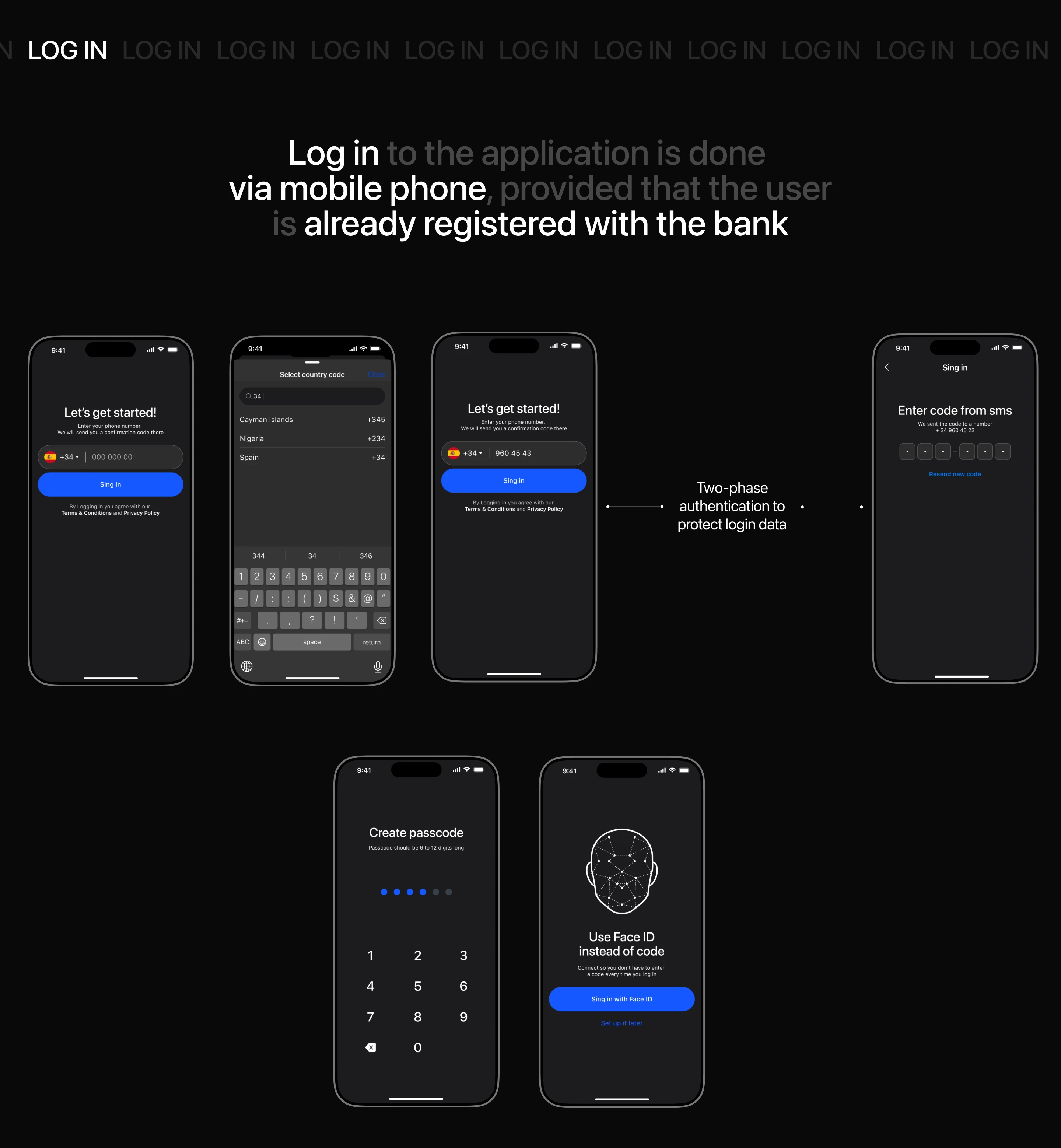 Unreal Bank - Mobile App — Изображение №8 — Интерфейсы на Dprofile