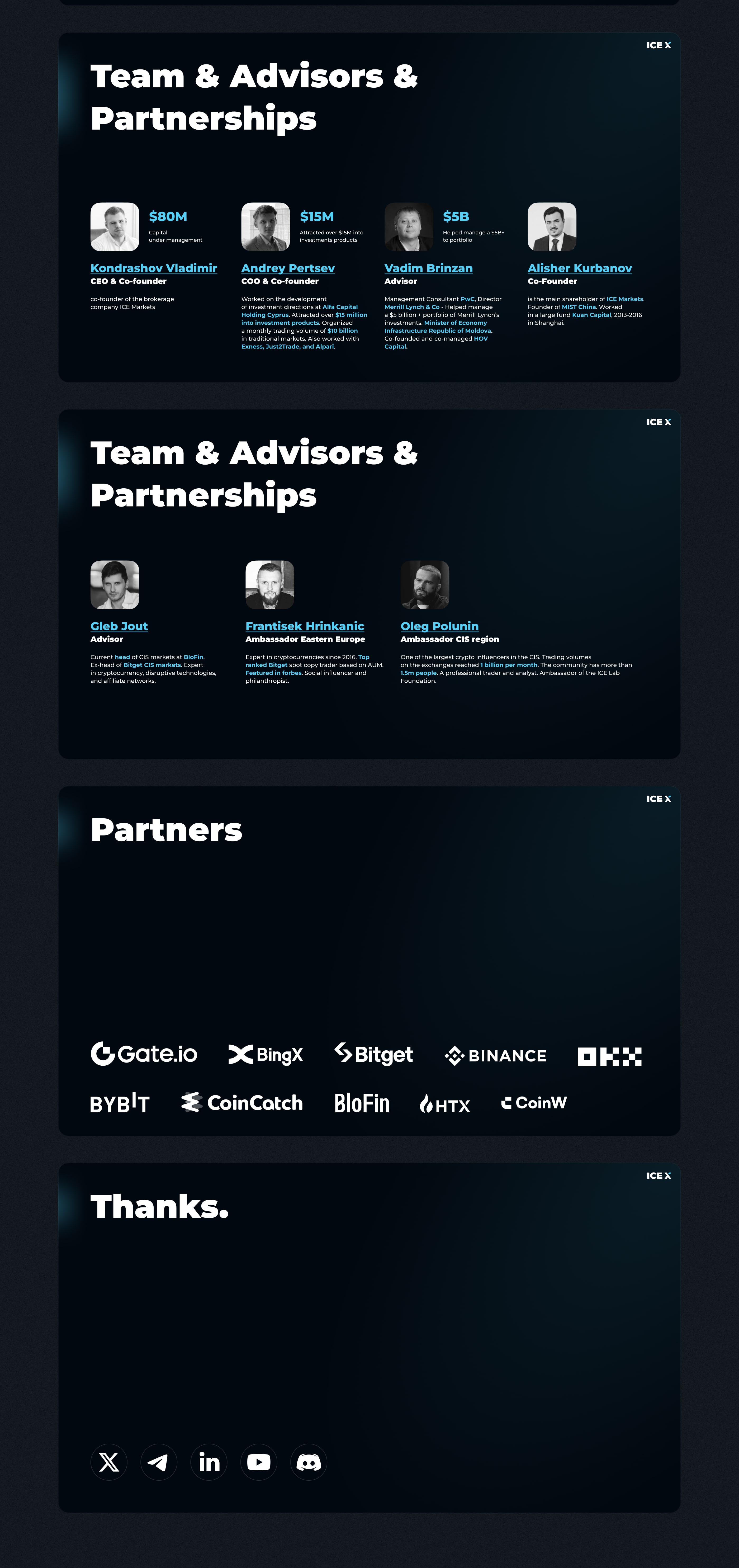 Презентация  для CryptoCopy  и ice markets — Изображение №4 — Графика, Маркетинг на Dprofile