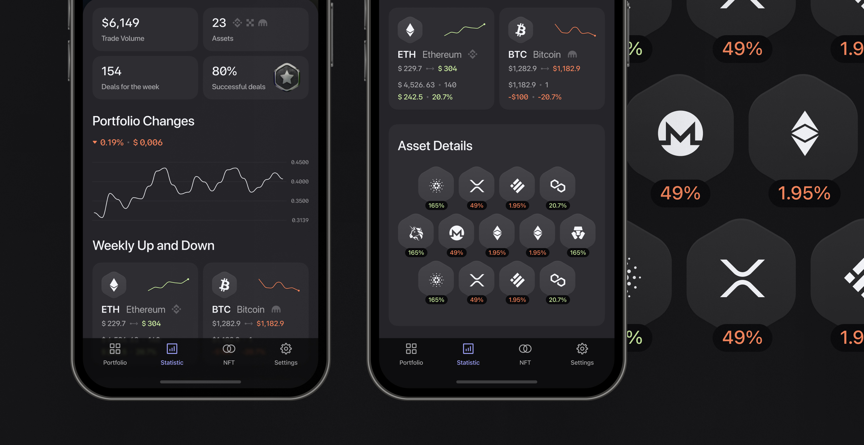 Приложение  для  управления  крипто-активами — Изображение №2 — Интерфейсы на Dprofile