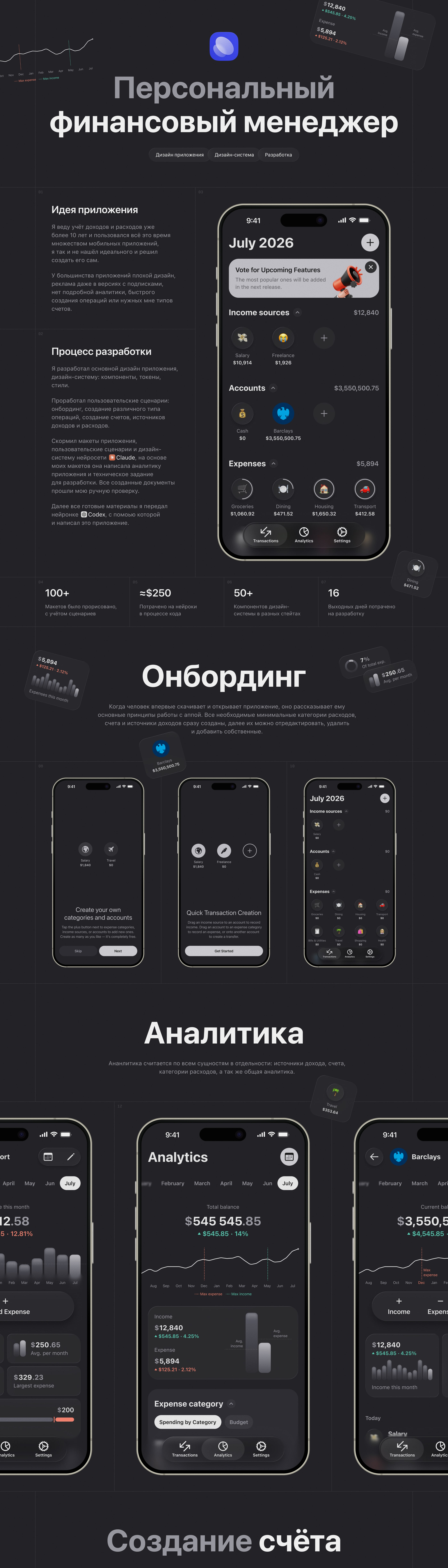 Персональный финансовый менеджер — Изображение №1 — Интерфейсы на Dprofile