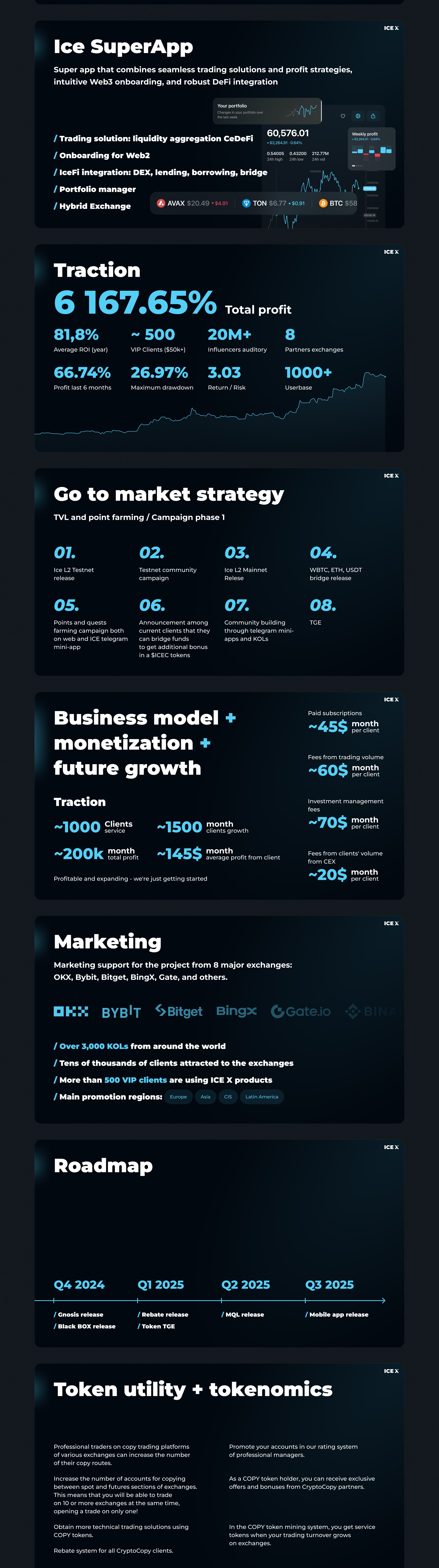 Презентация  для CryptoCopy  и ice markets — Изображение №3 — Графика, Маркетинг на Dprofile