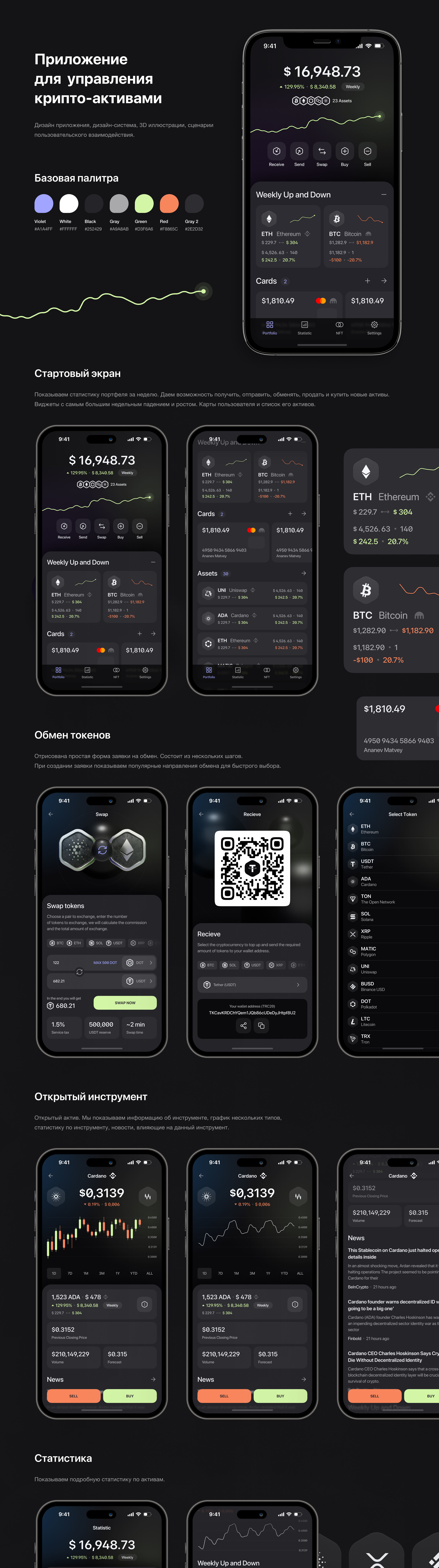 Приложение  для  управления  крипто-активами — Изображение №1 — Интерфейсы на Dprofile