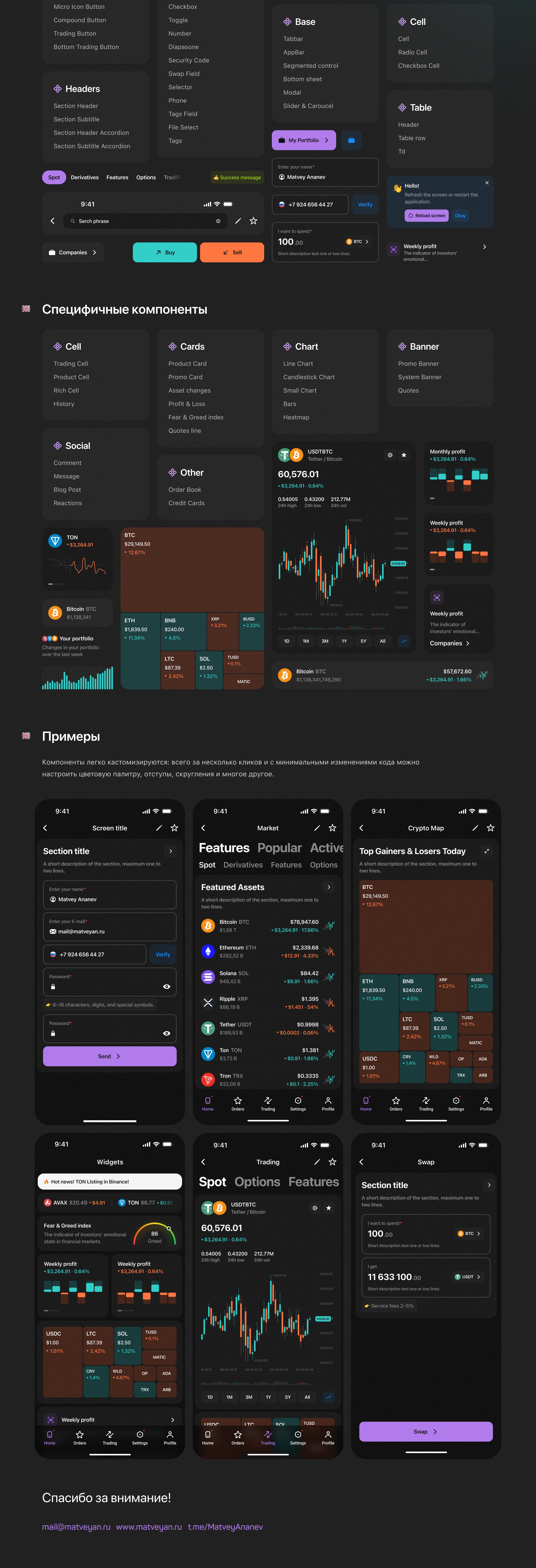 Fintech Design System — Изображение №2 — Интерфейсы на Dprofile