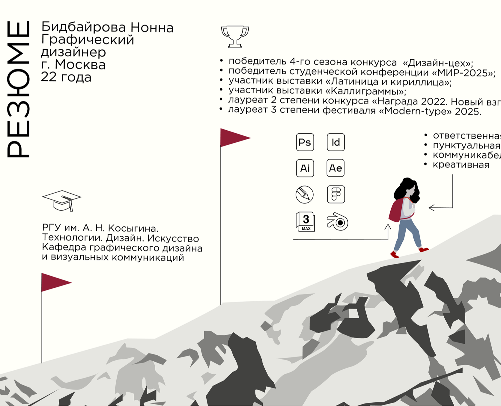 Мое резюме на Dprofile