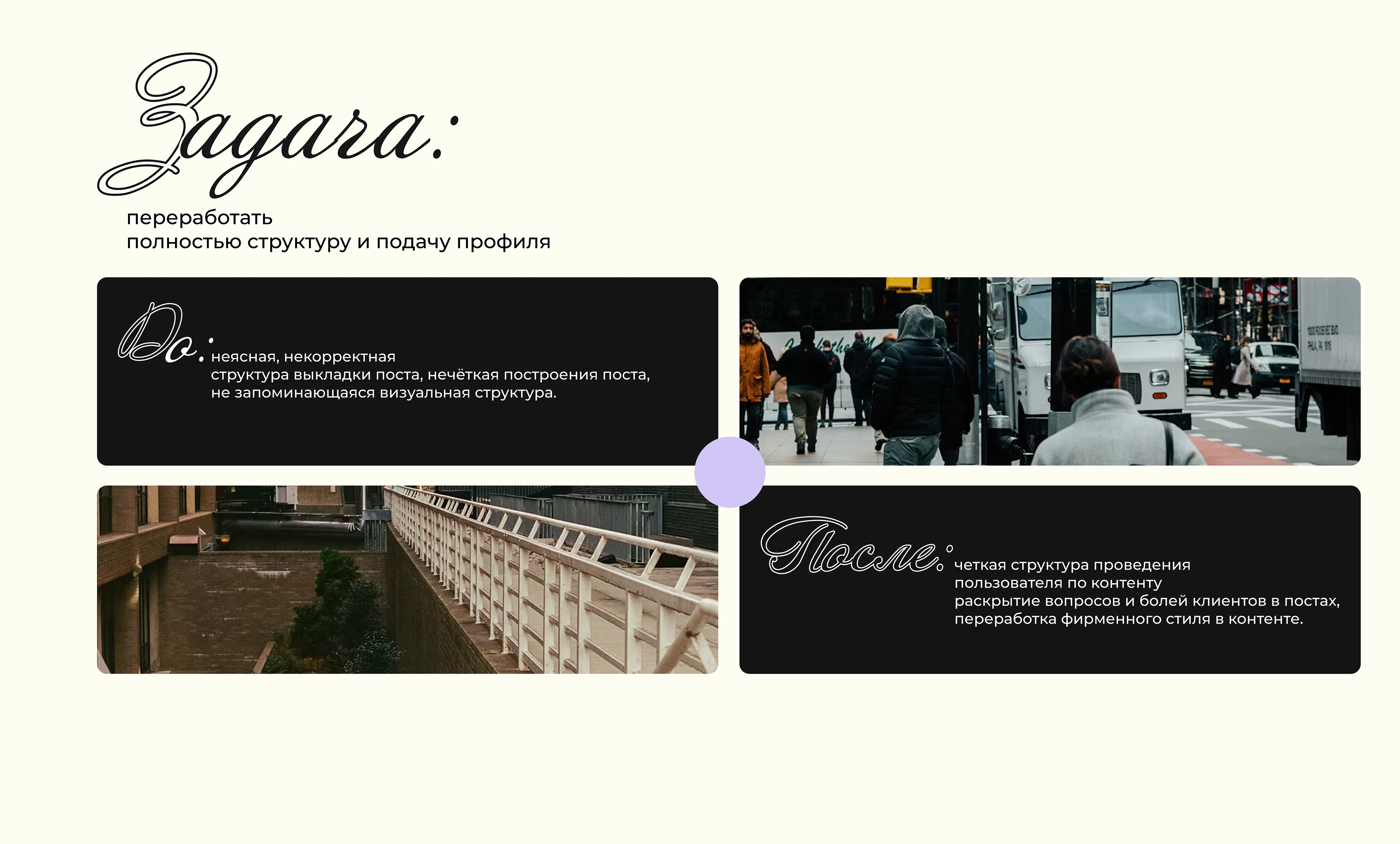 License Solution | Упаковка социальных сетей — Изображение №4 — Графика, Маркетинг на Dprofile