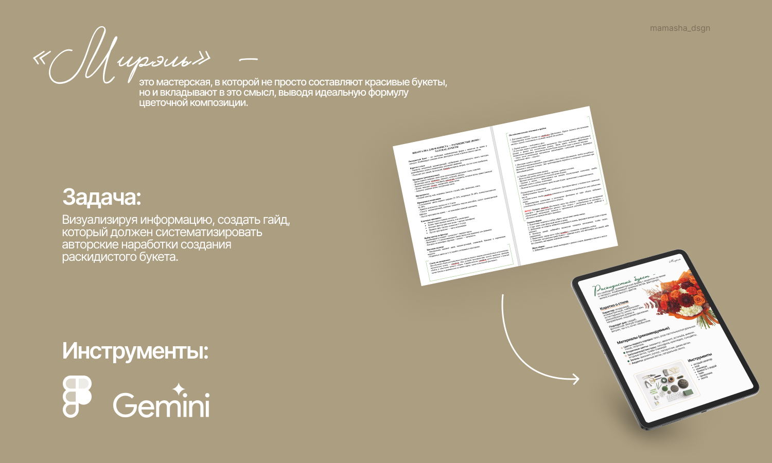 Гайд для цветочного магазина — Изображение №2 — Брендинг, Графика на Dprofile