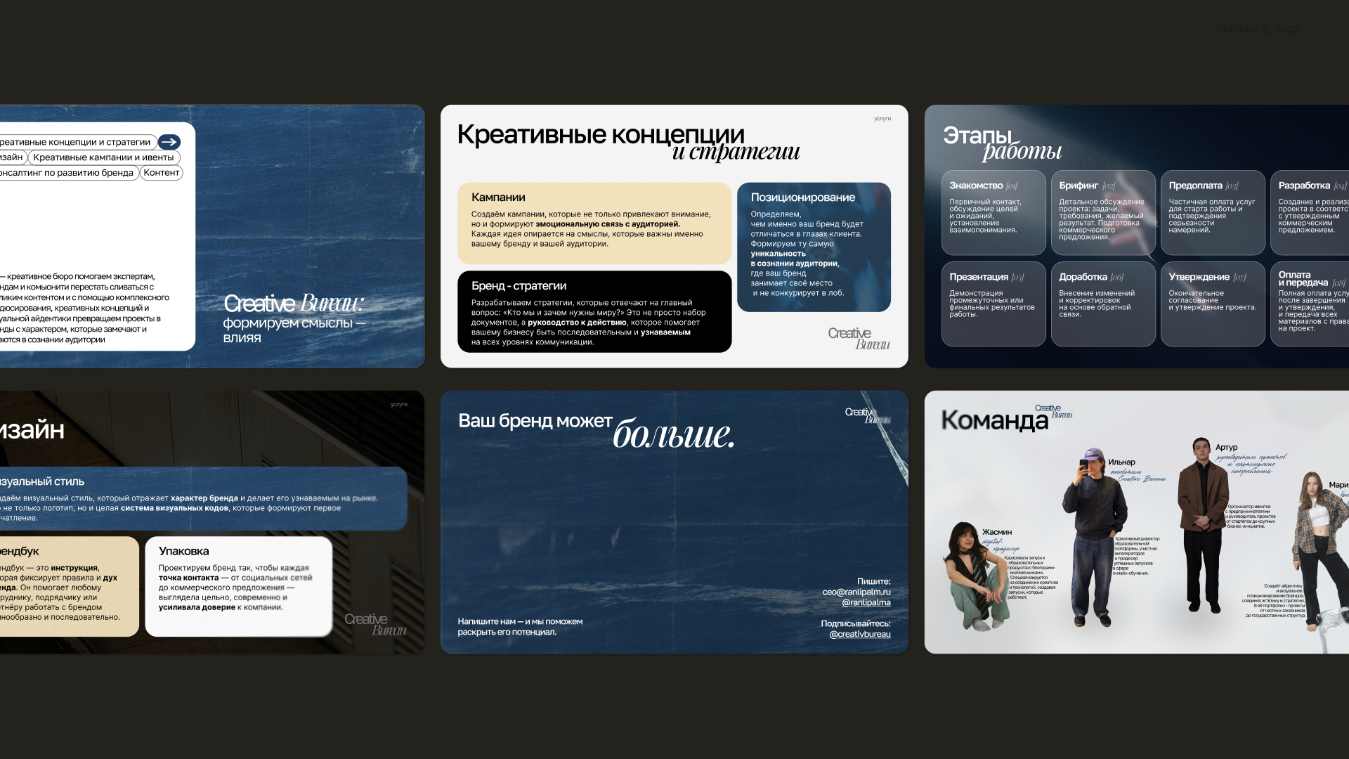 Портфолио 2025 (презентации, брендинг, соцсети, полиграфия) — Изображение №7 — Брендинг, Графика на Dprofile