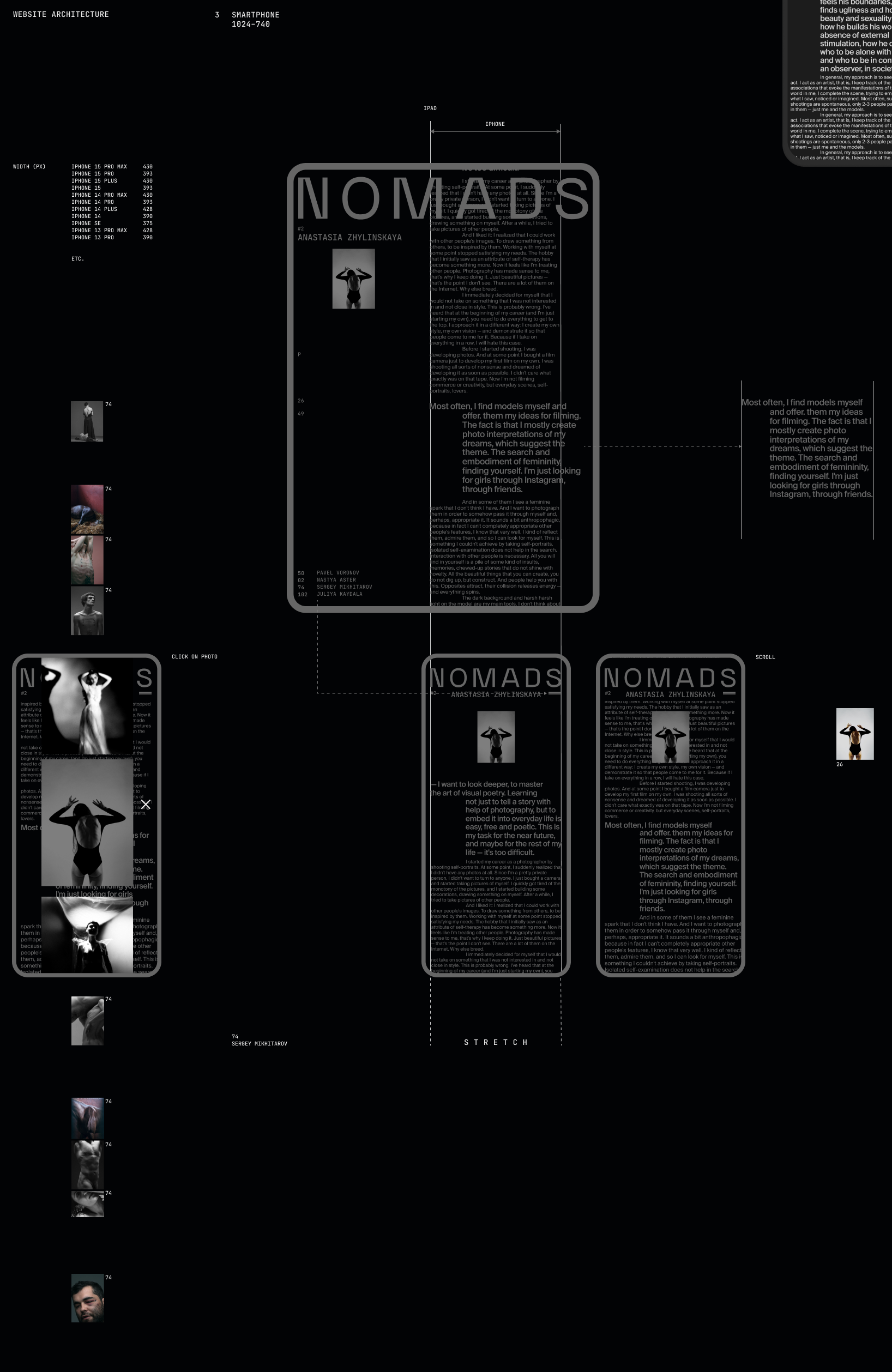 Nomads magazine website — Изображение №8 — Интерфейсы, Анимация на Dprofile