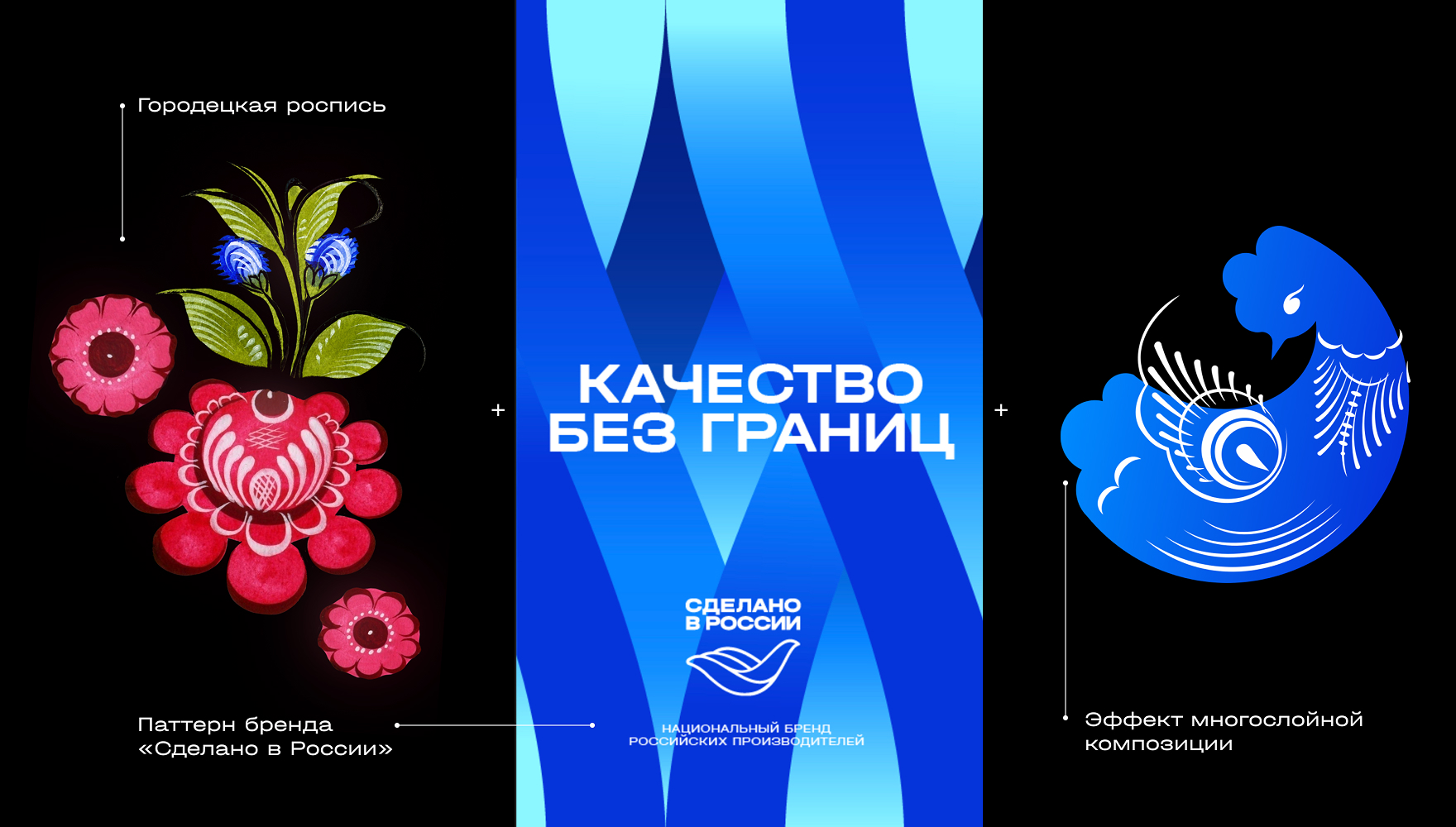 Городецкая роспись — Изображение №2 — Брендинг на Dprofile