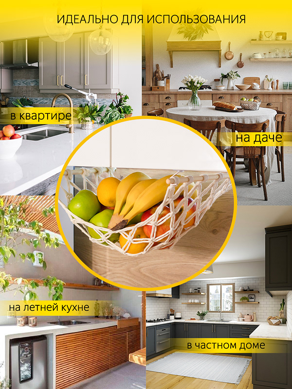 Инфографика для WB — Изображение №4 — Графика на Dprofile